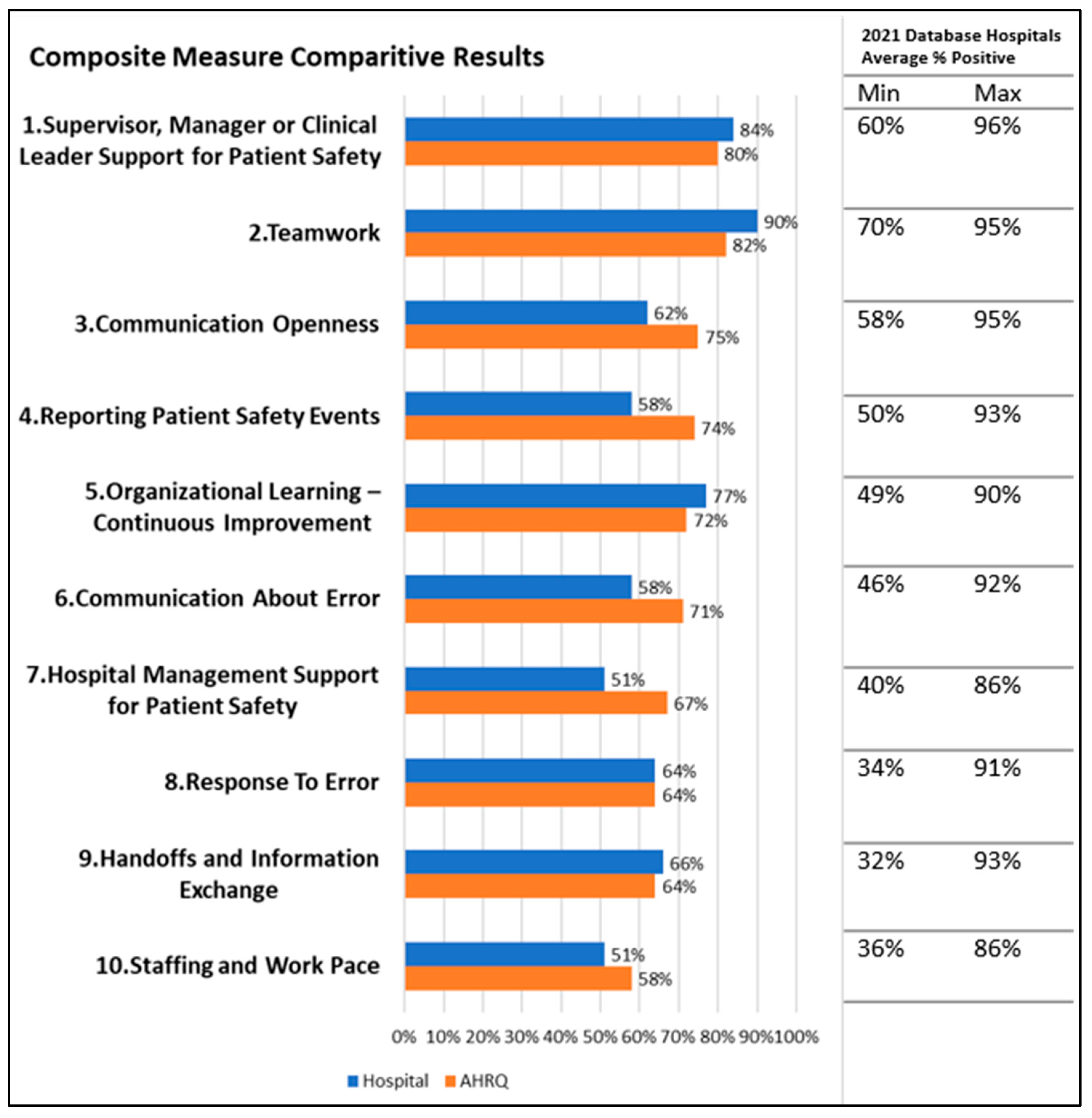Healthcare 11 03095 g001