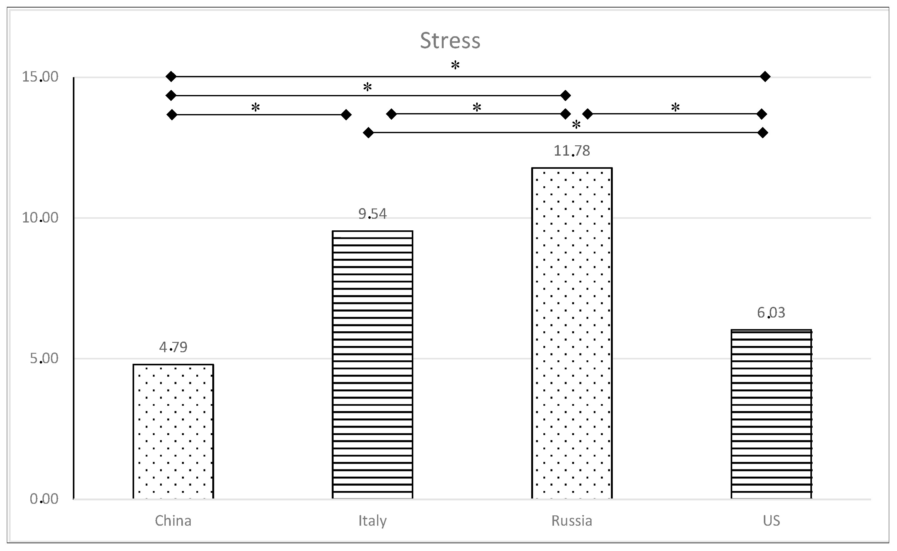 Healthcare 11 03101 g001