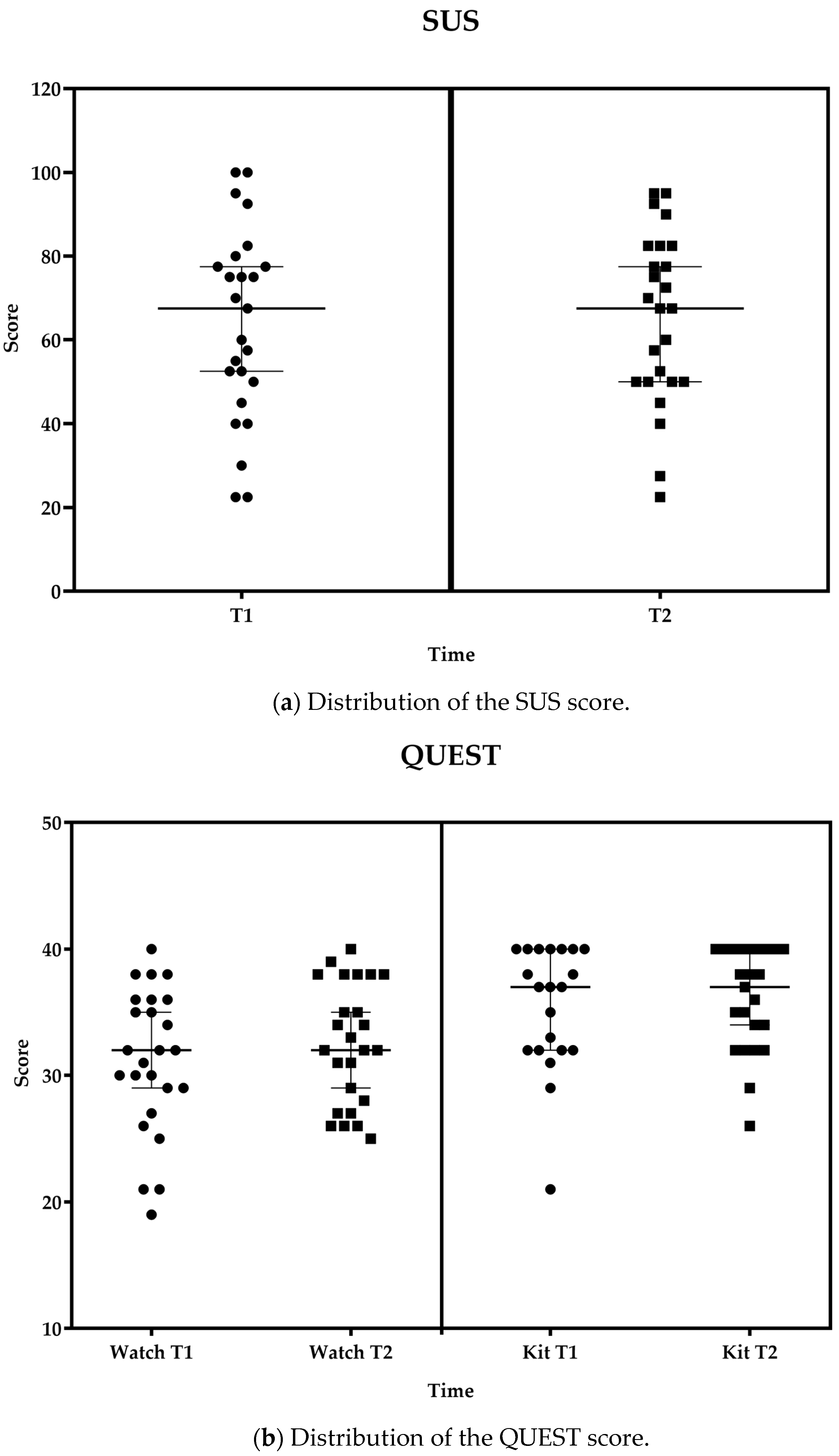 Healthcare 11 03102 g003