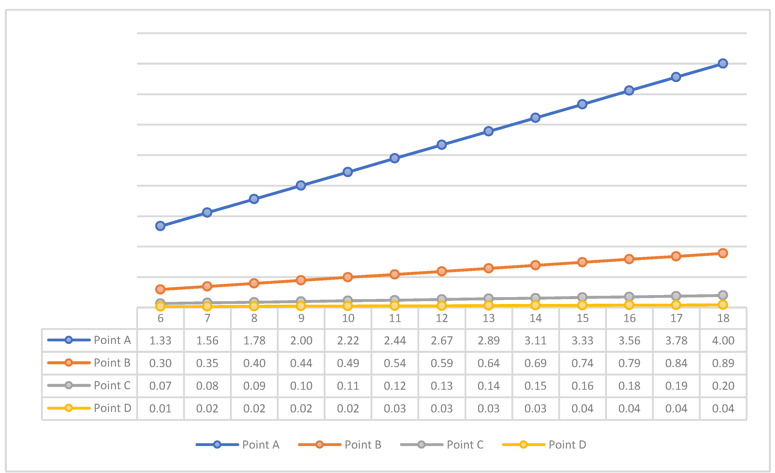 Healthcare 11 03105 g002 Healthcare 11 03105 g002