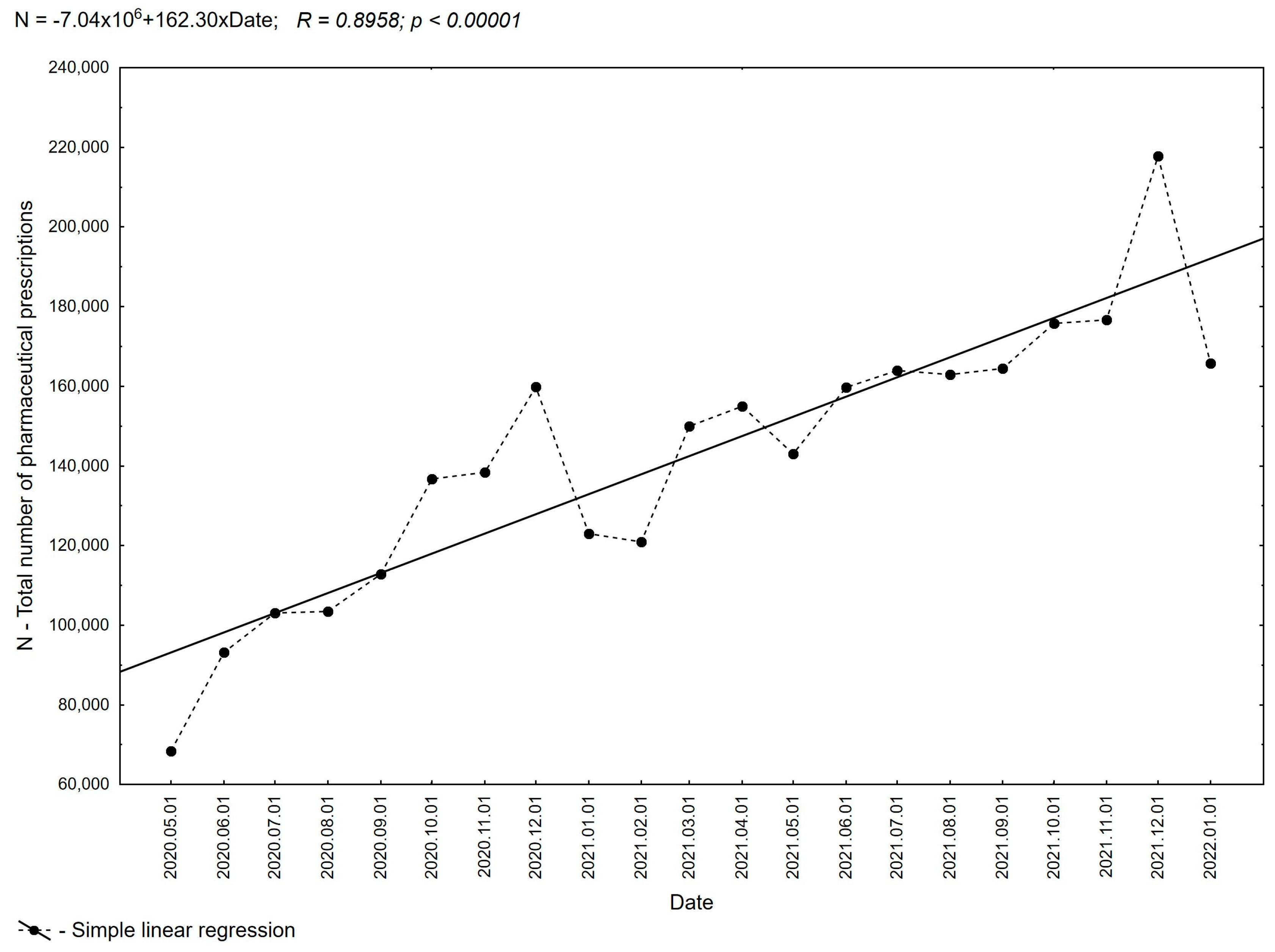 Healthcare 11 03106 g001