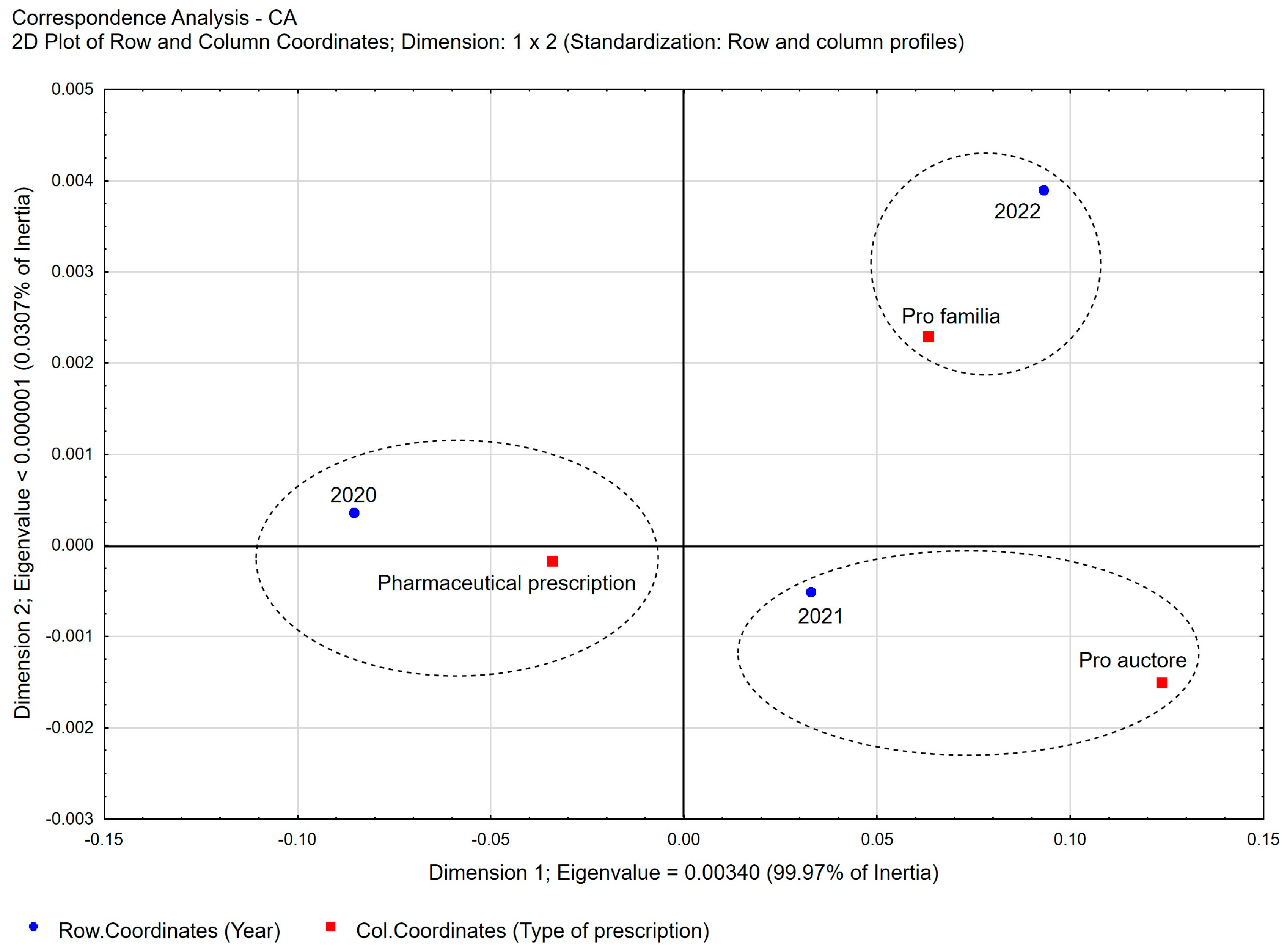 Healthcare 11 03106 g004