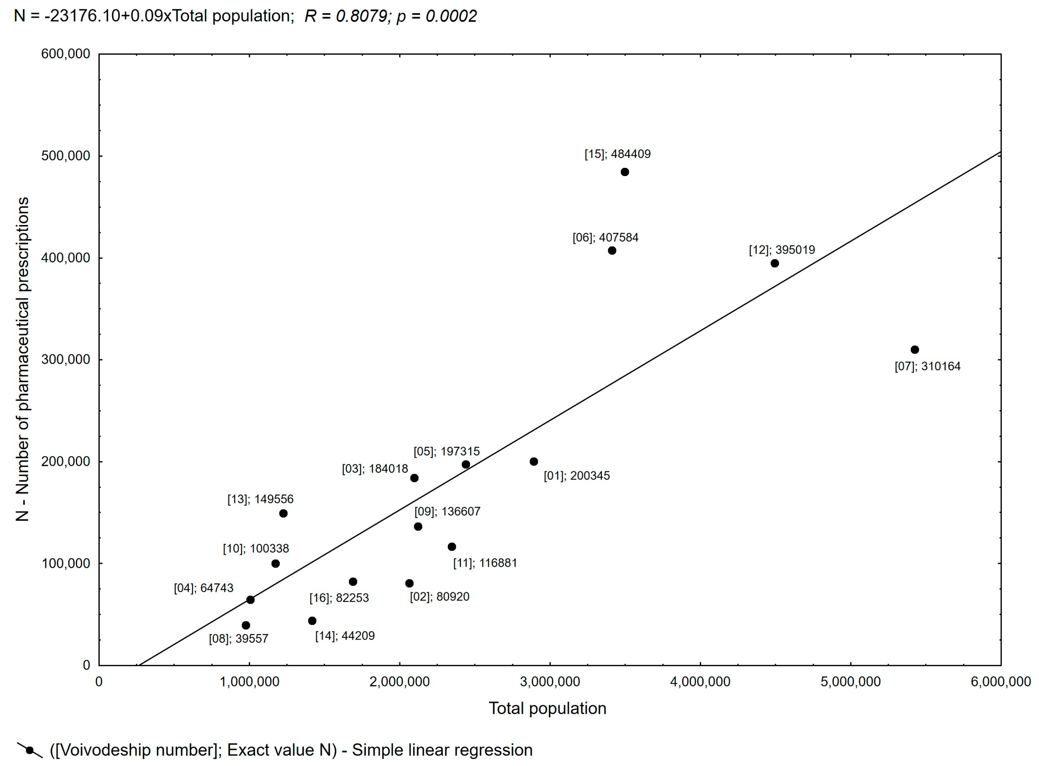 Healthcare 11 03106 g005
