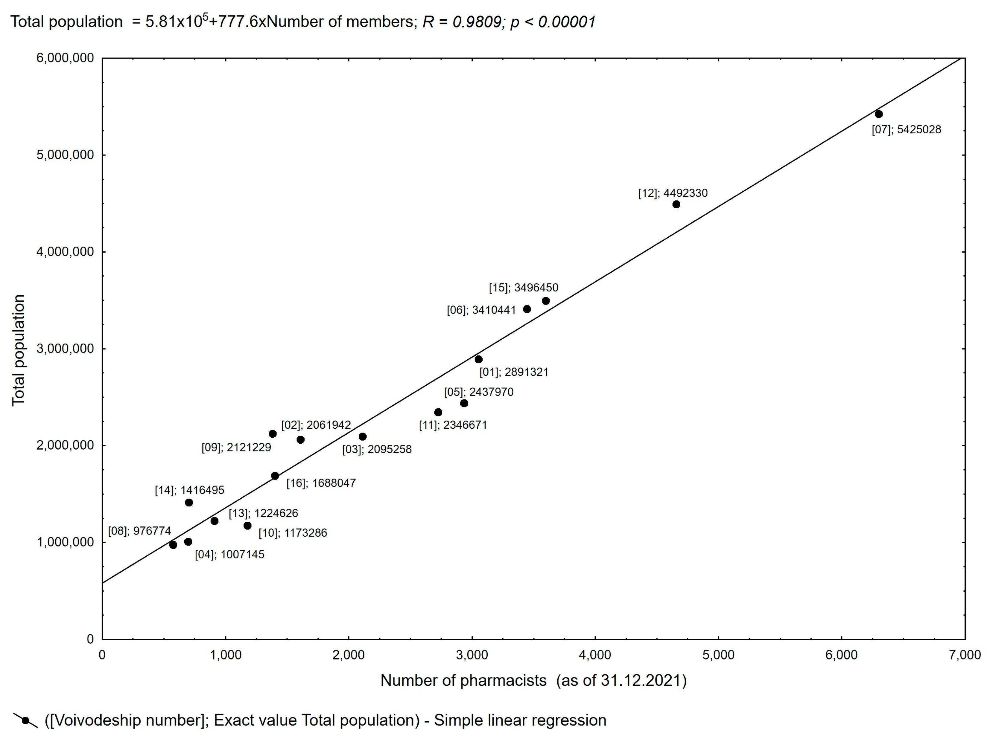 Healthcare 11 03106 g006