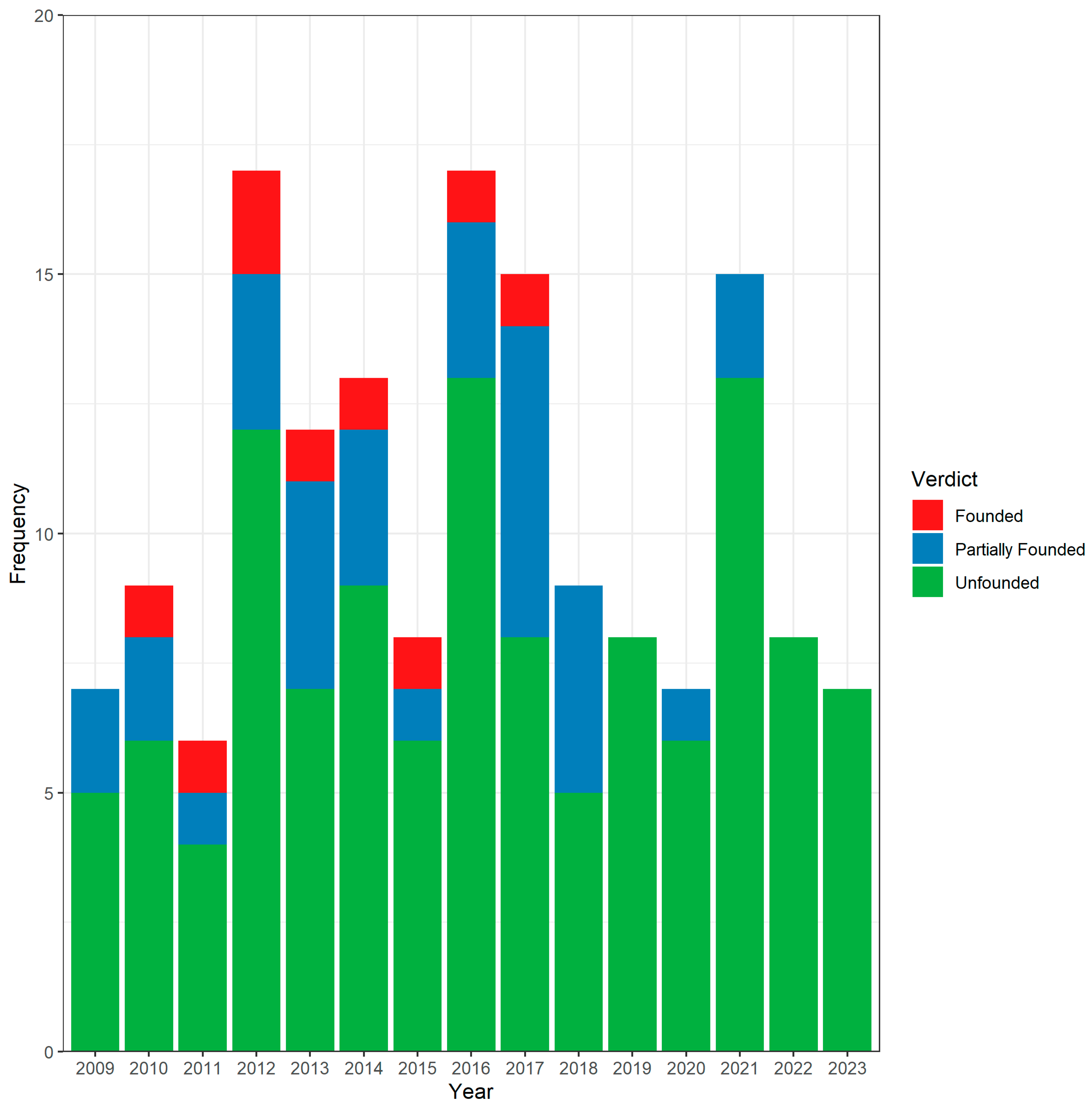 Healthcare 11 03111 g001