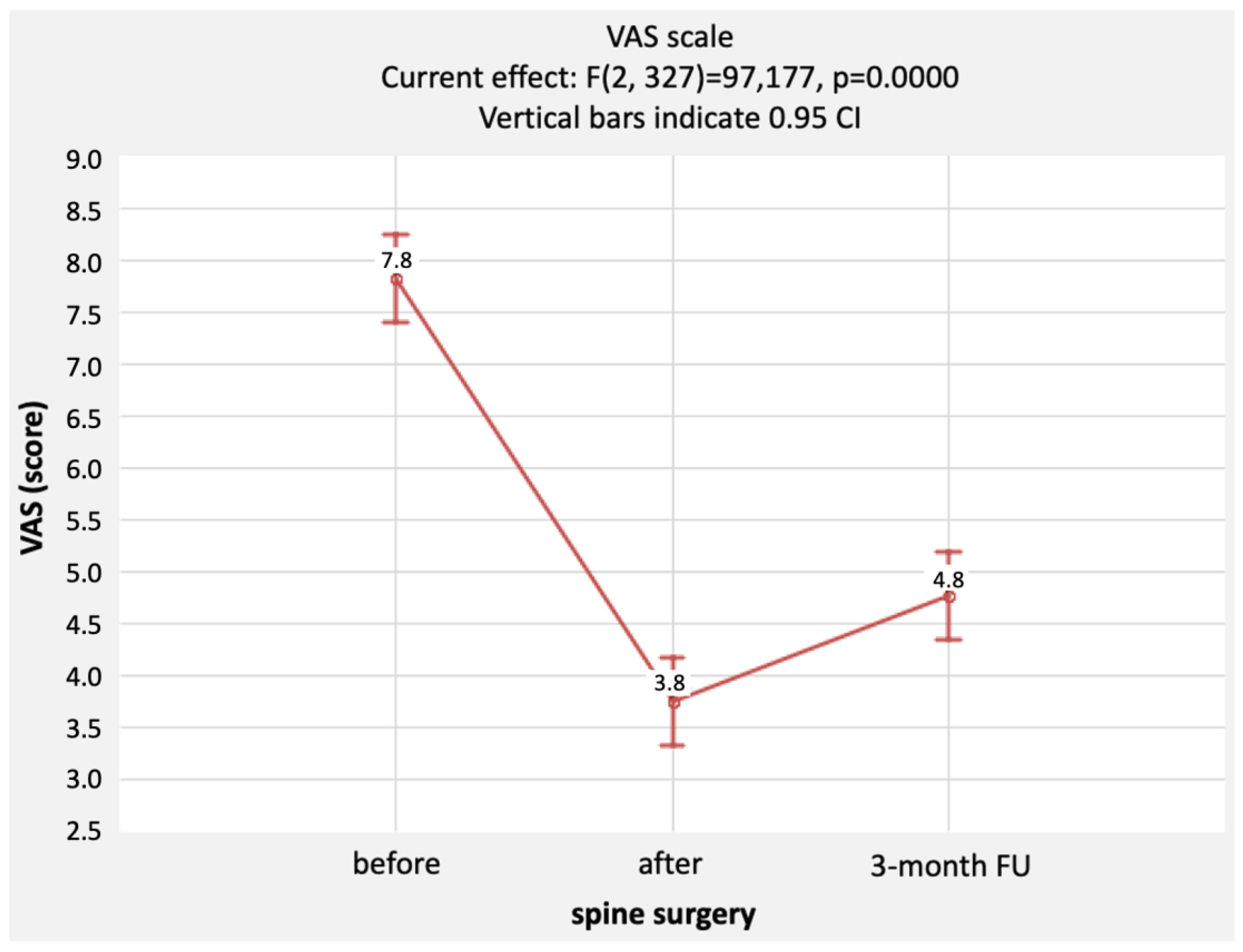 Healthcare 11 03127 g001 Healthcare 11 03127 g001