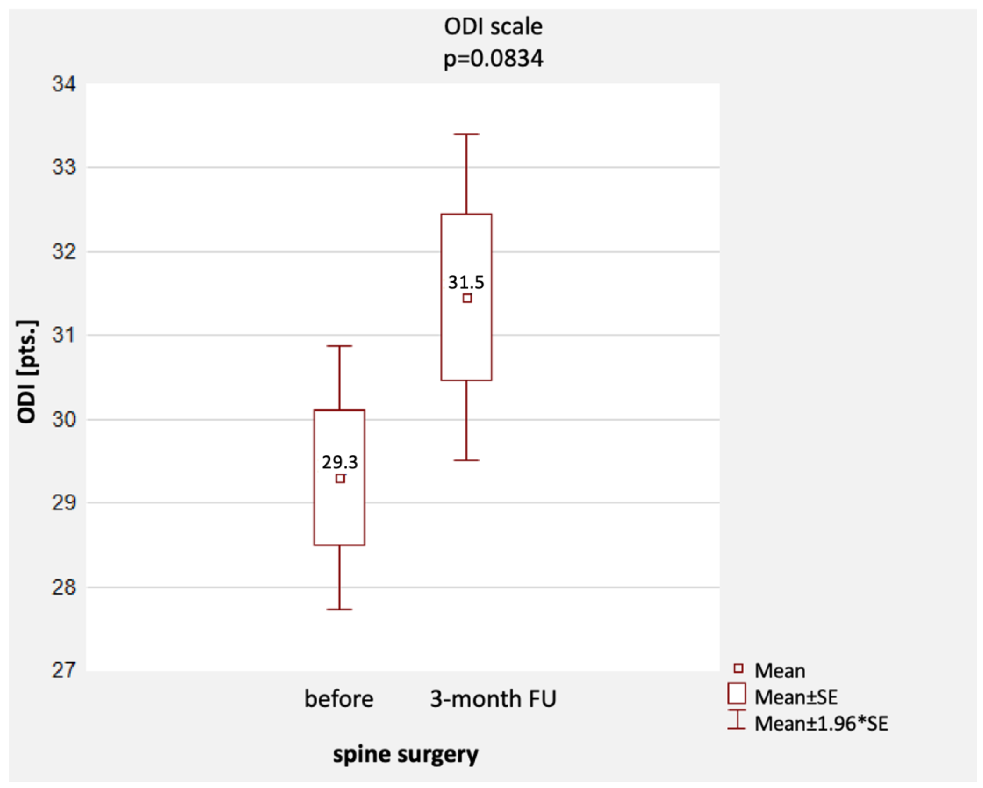 Healthcare 11 03127 g002 Healthcare 11 03127 g002