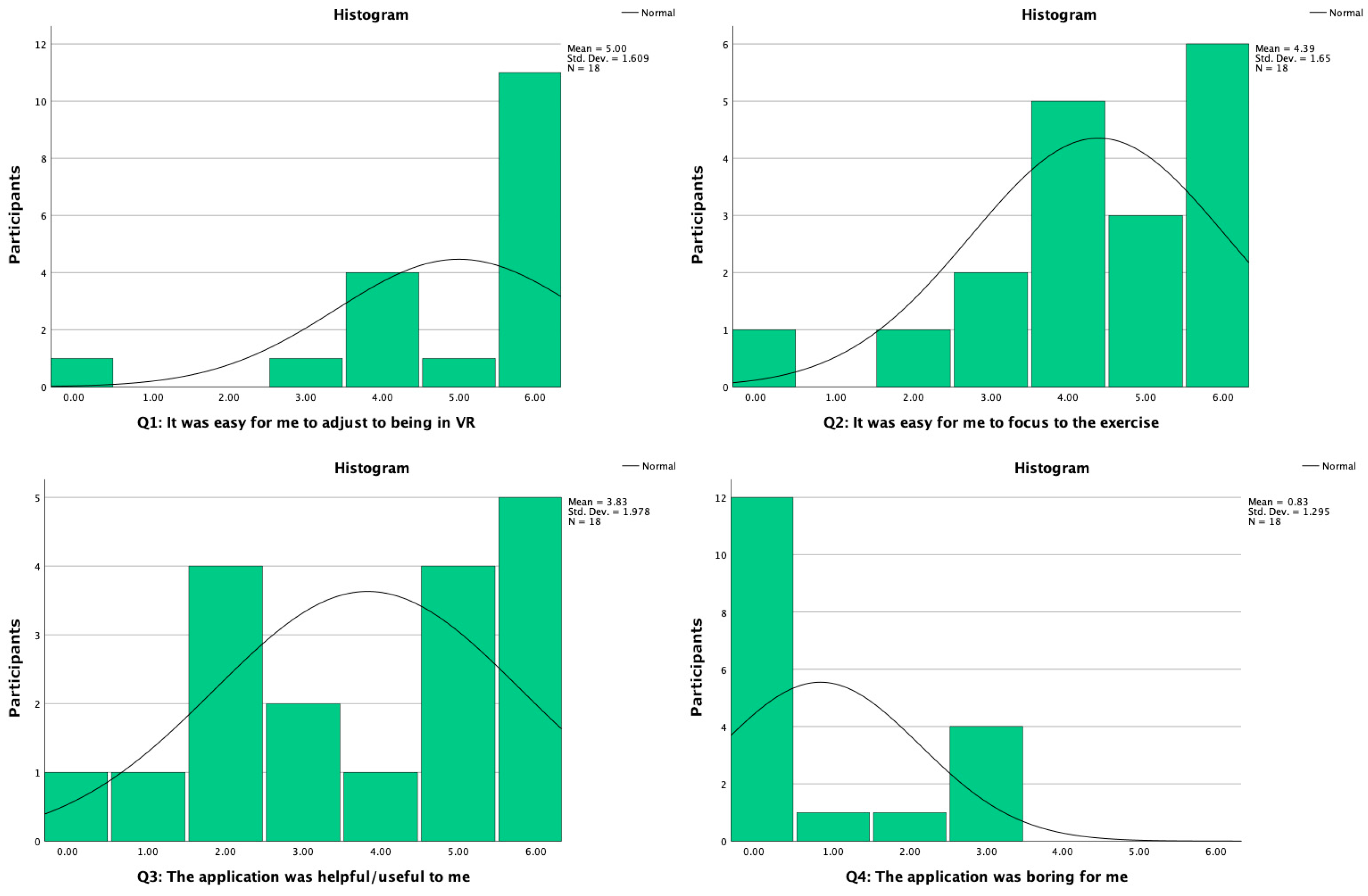 Healthcare 11 03129 g008