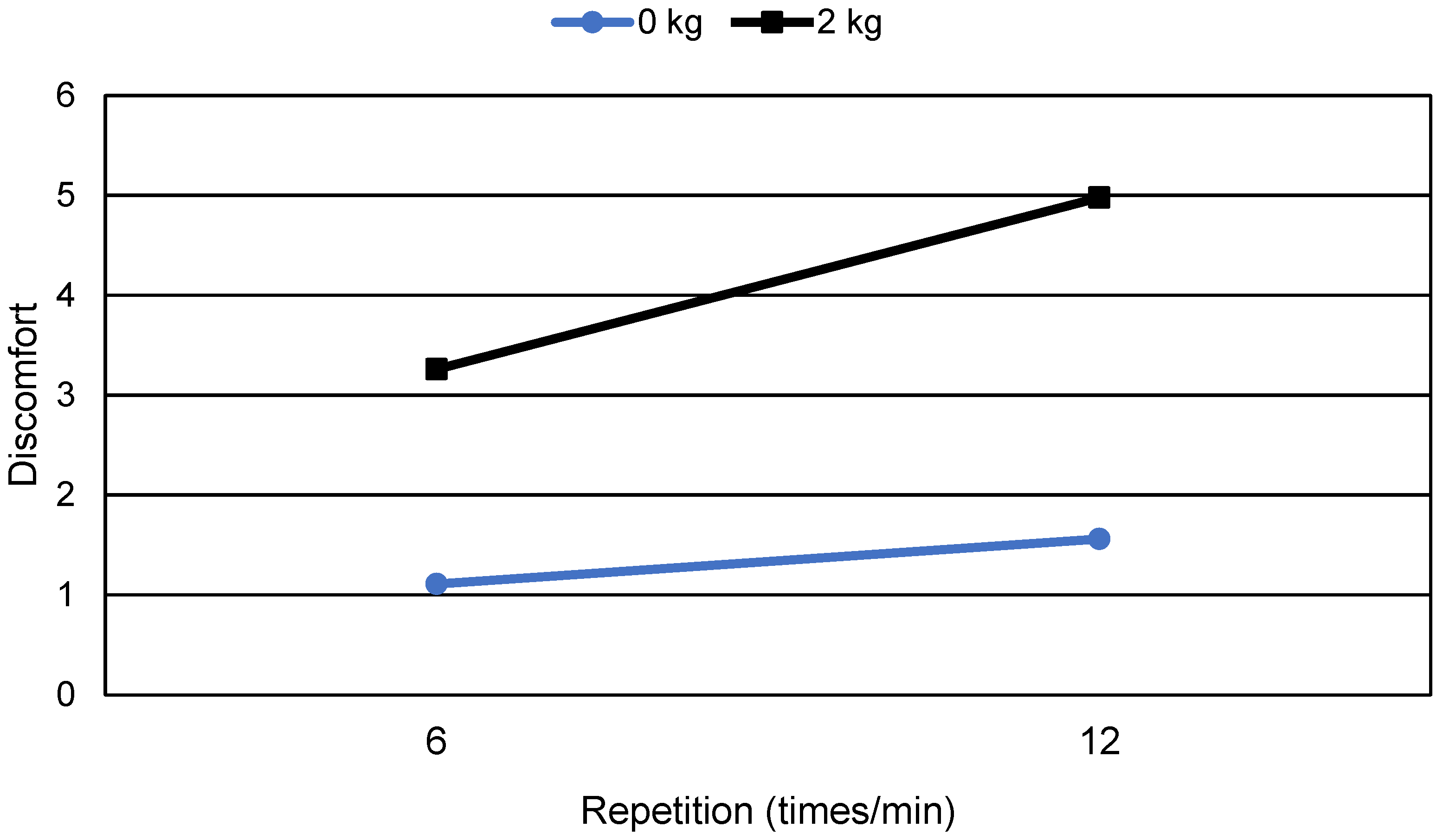 Healthcare 11 03157 g003