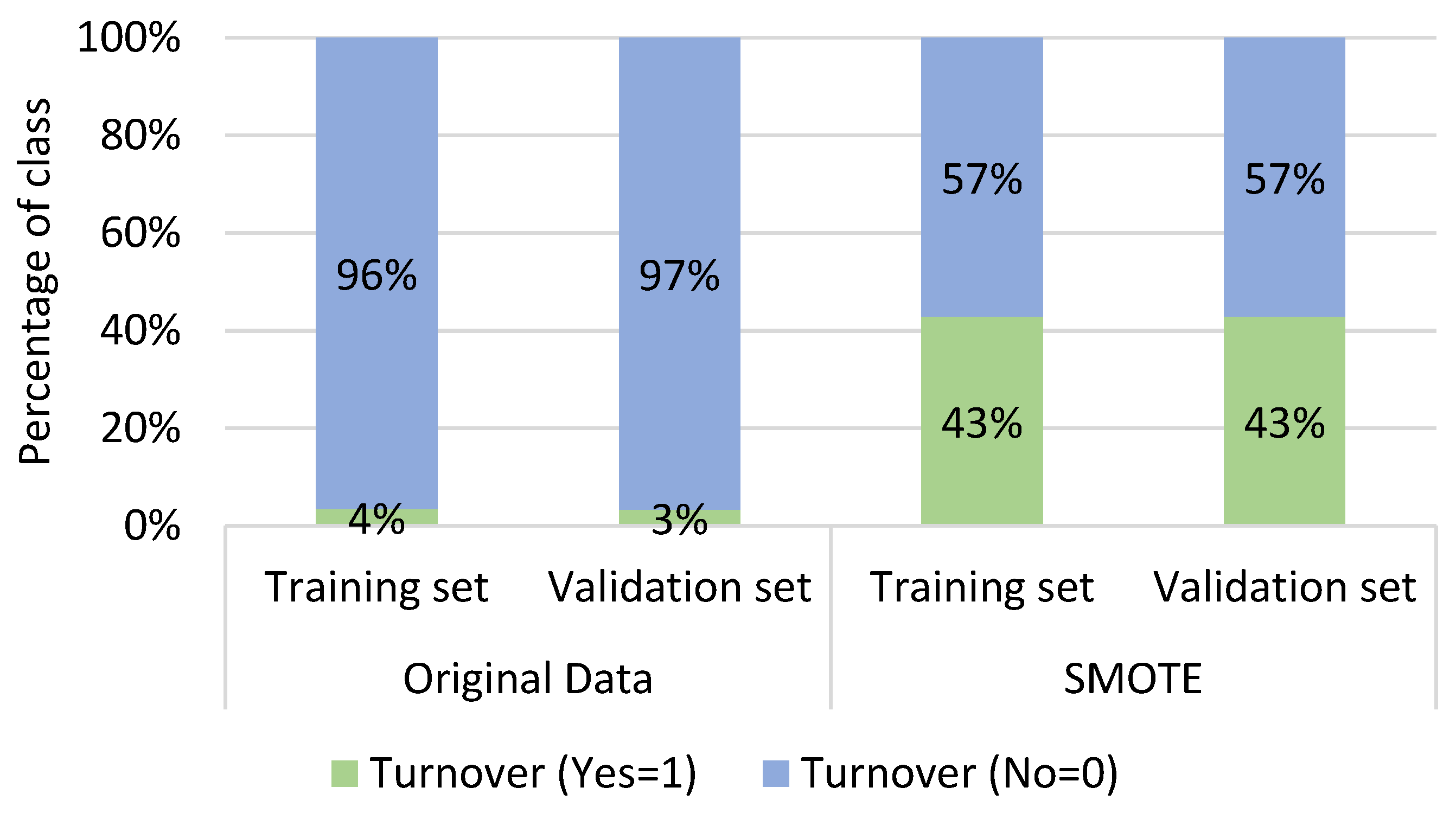 Healthcare 11 03173 g003