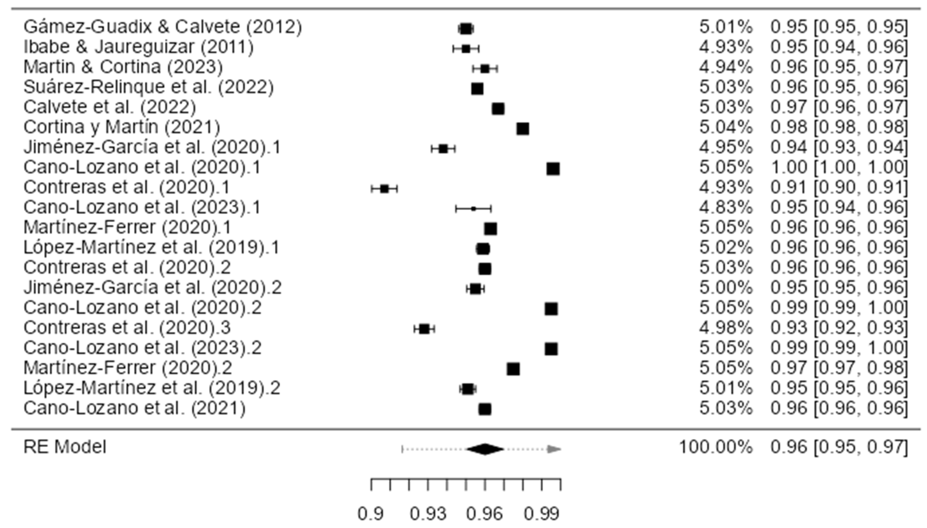 Healthcare 11 03192 g006 Healthcare 11 03192 g006