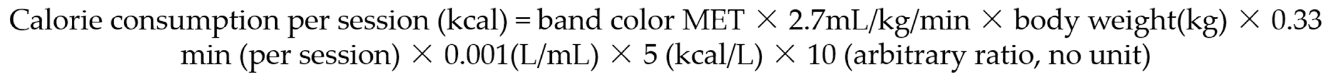 Healthcare 12 00007 g004