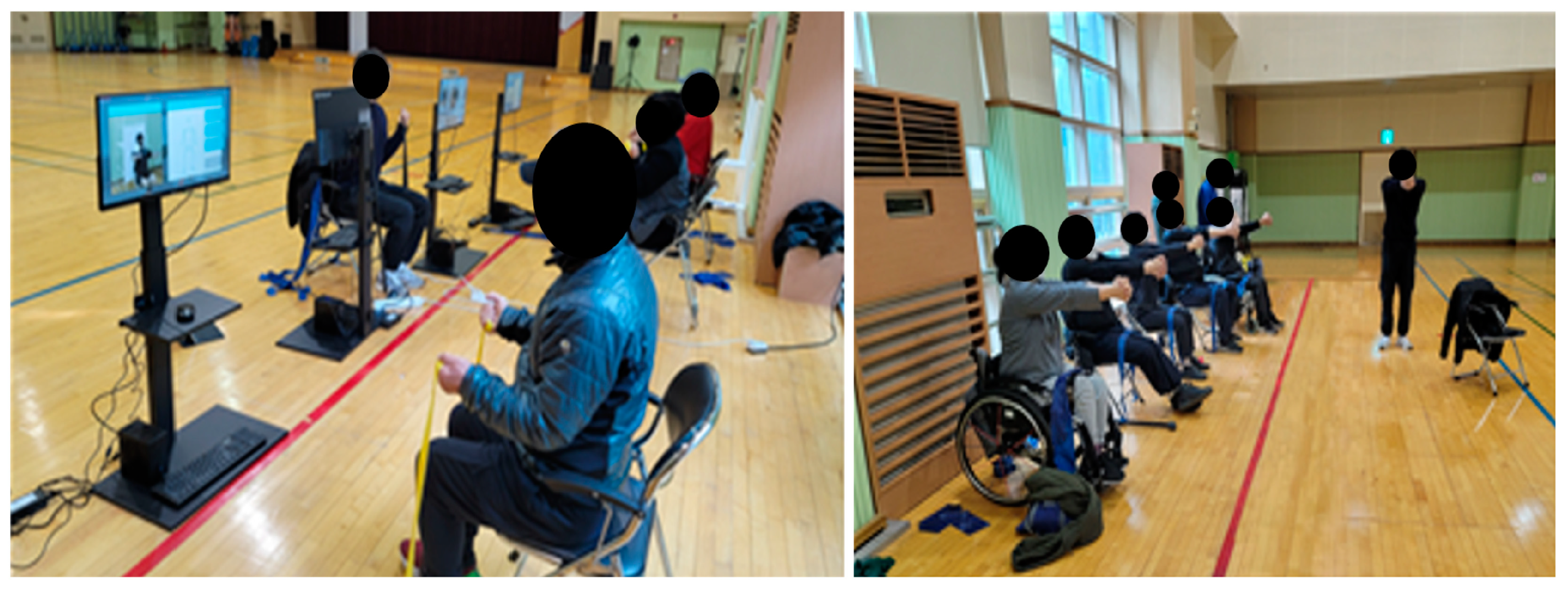 Healthcare 12 00007 g006