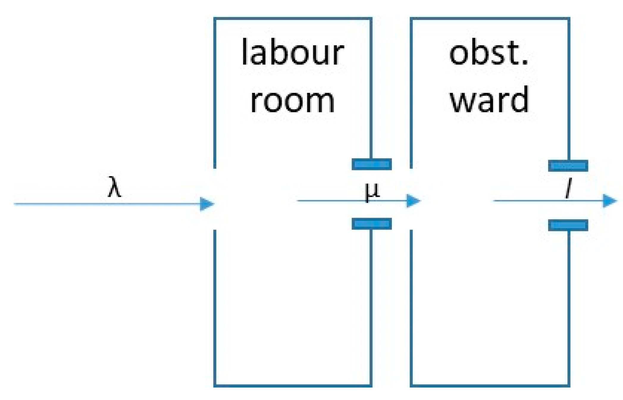 Healthcare 12 00009 g002