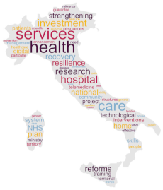 Healthcare 12 00016 i002