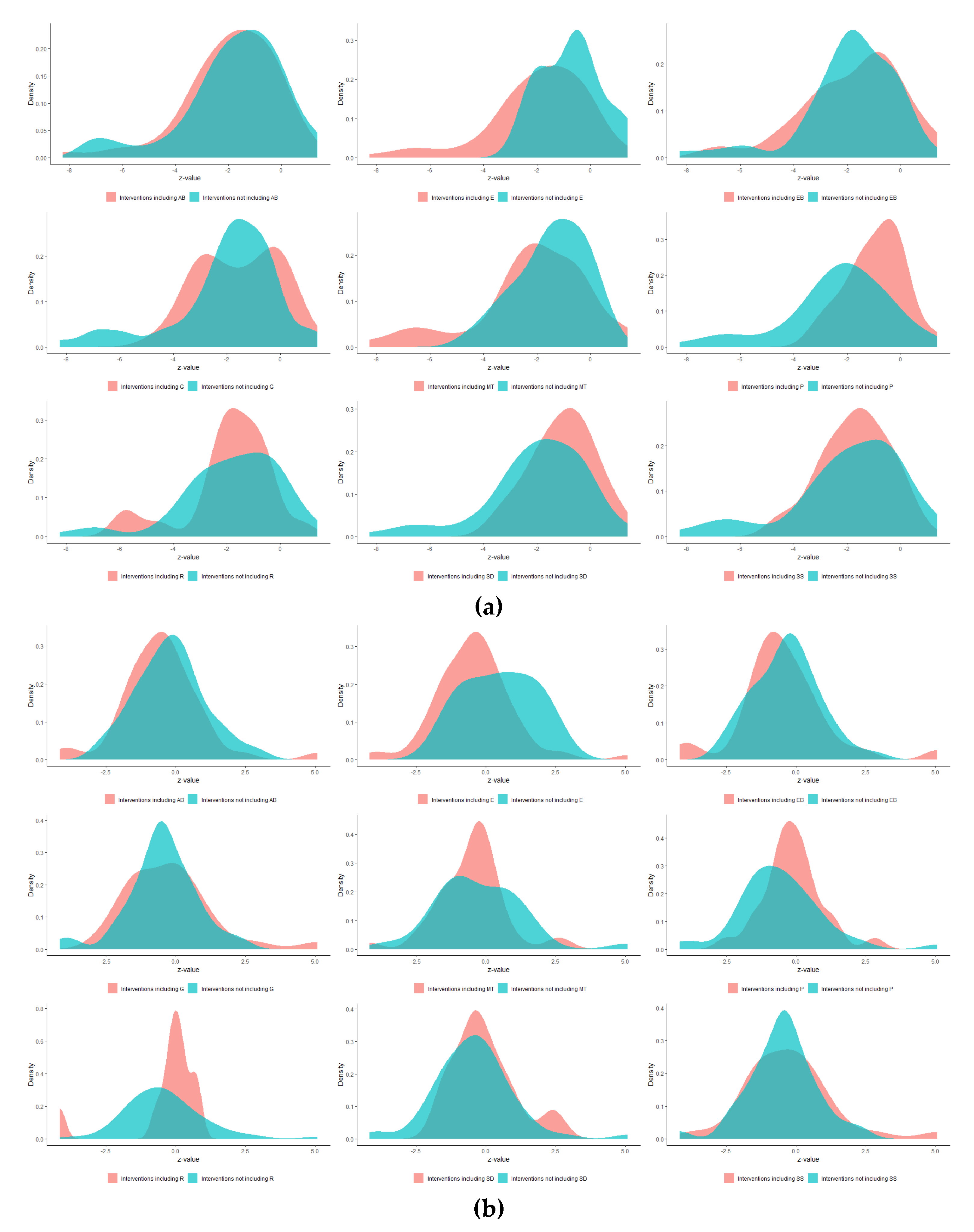 Healthcare 12 00027 g004a