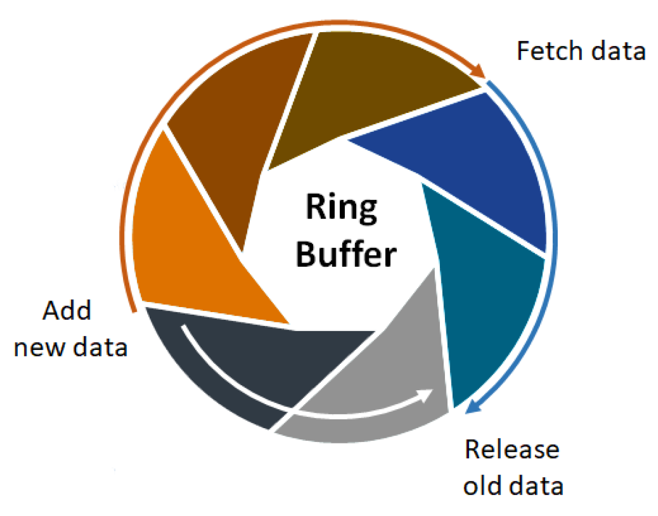 Healthcare 12 00031 g004