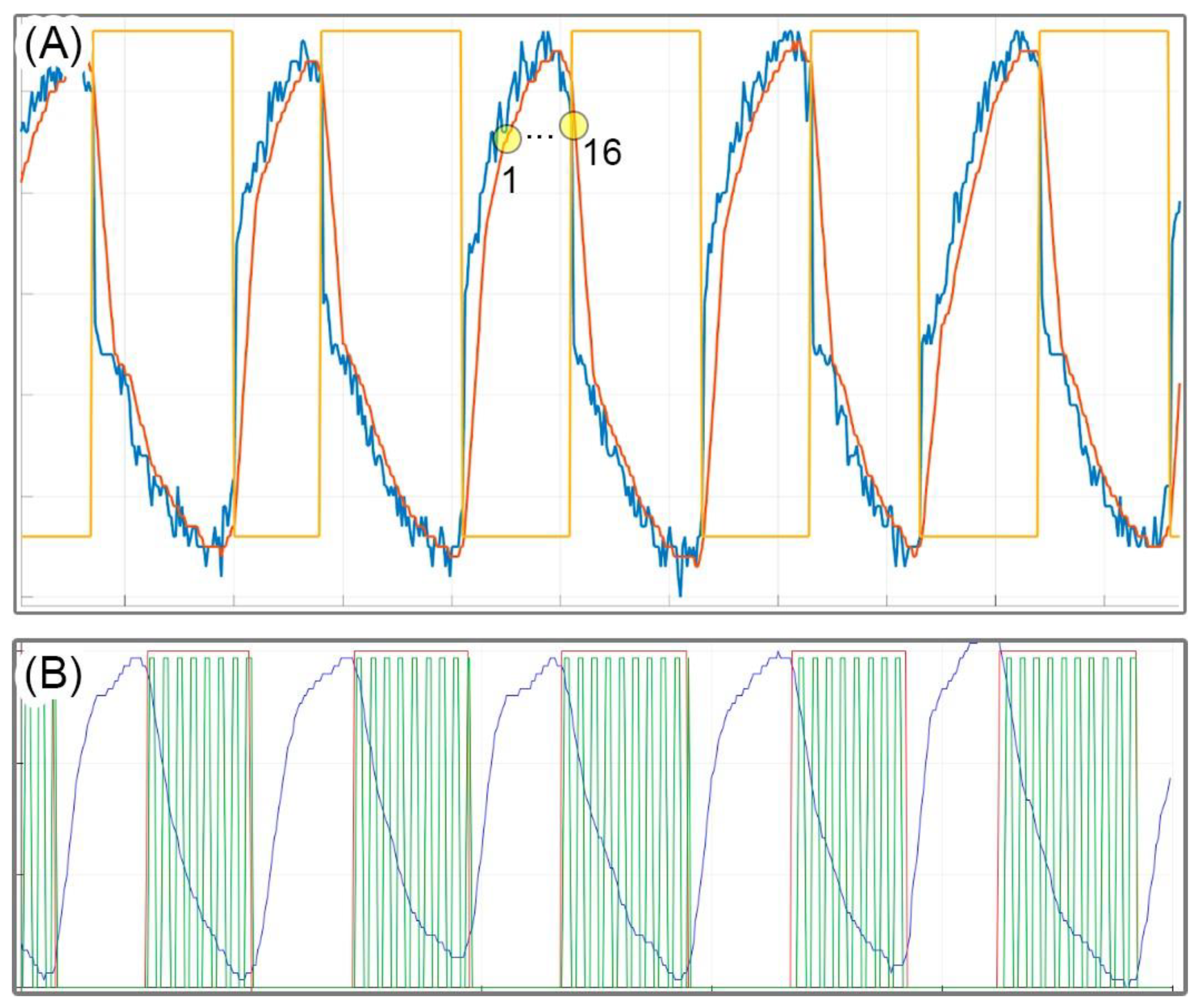 Healthcare 12 00031 g010