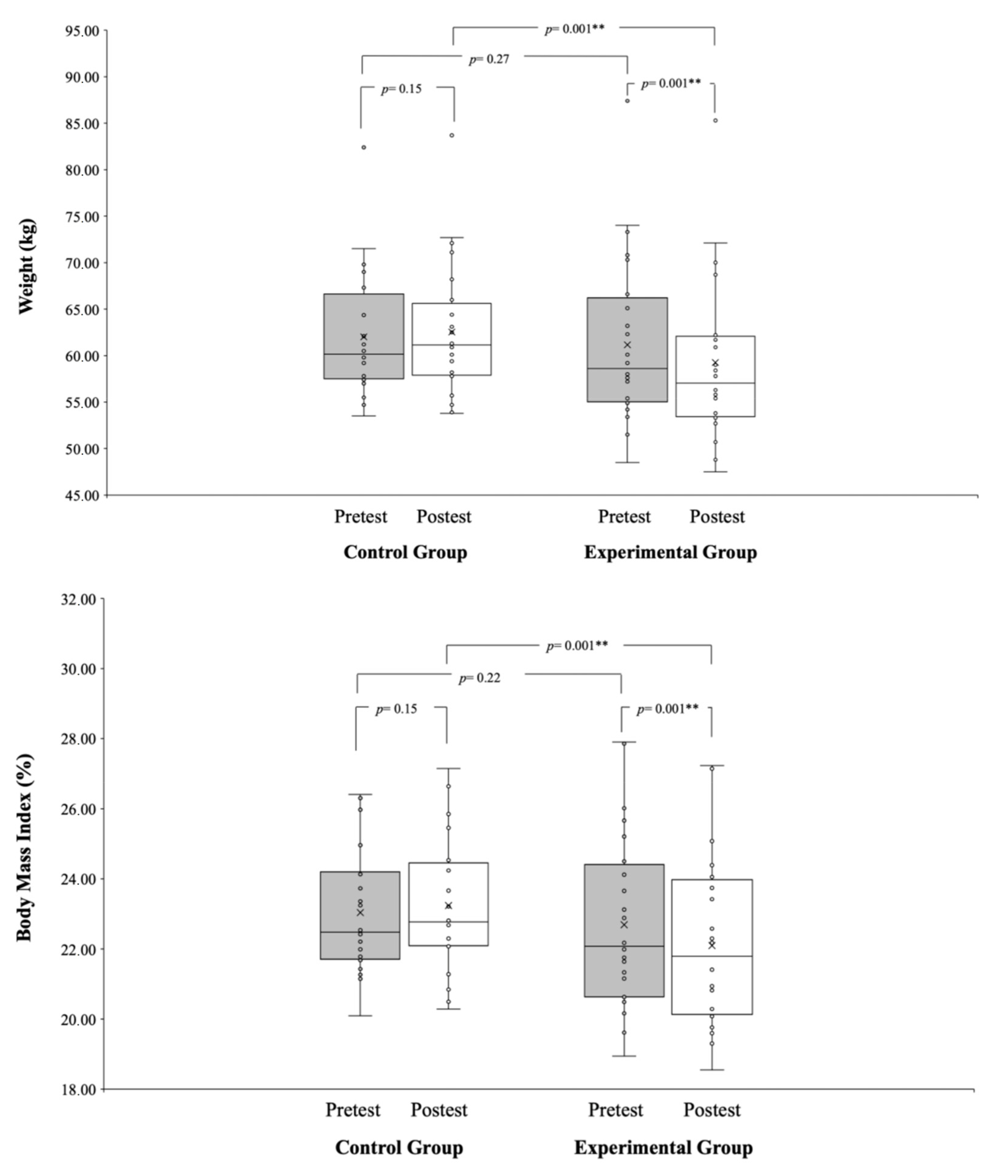 Healthcare 12 00037 g001