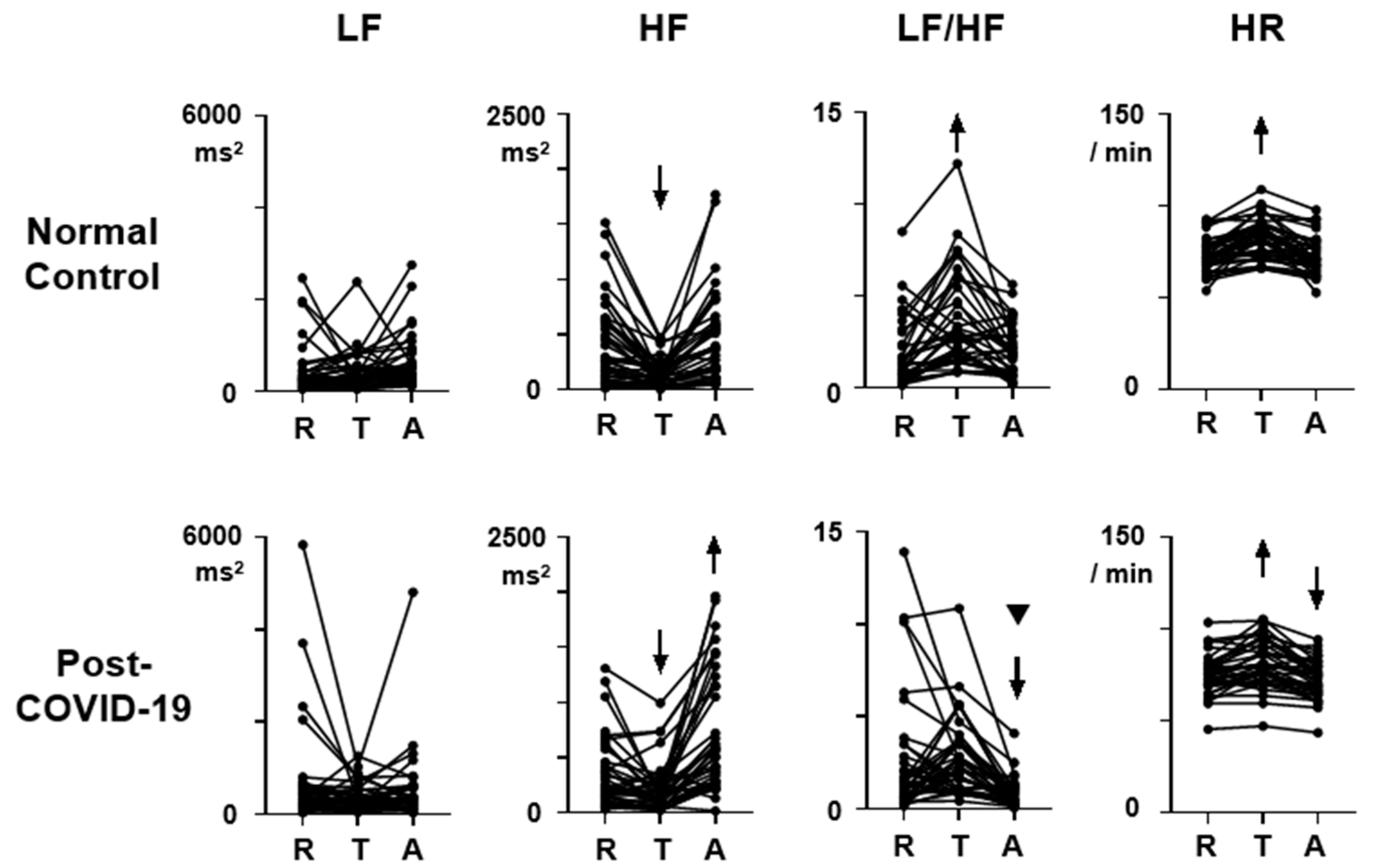 Healthcare 12 00043 g001
