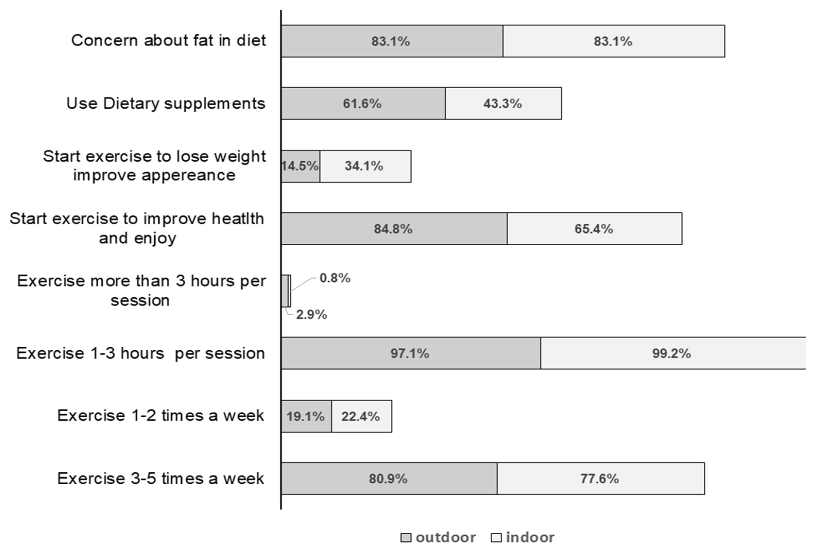 Healthcare 12 00047 g001