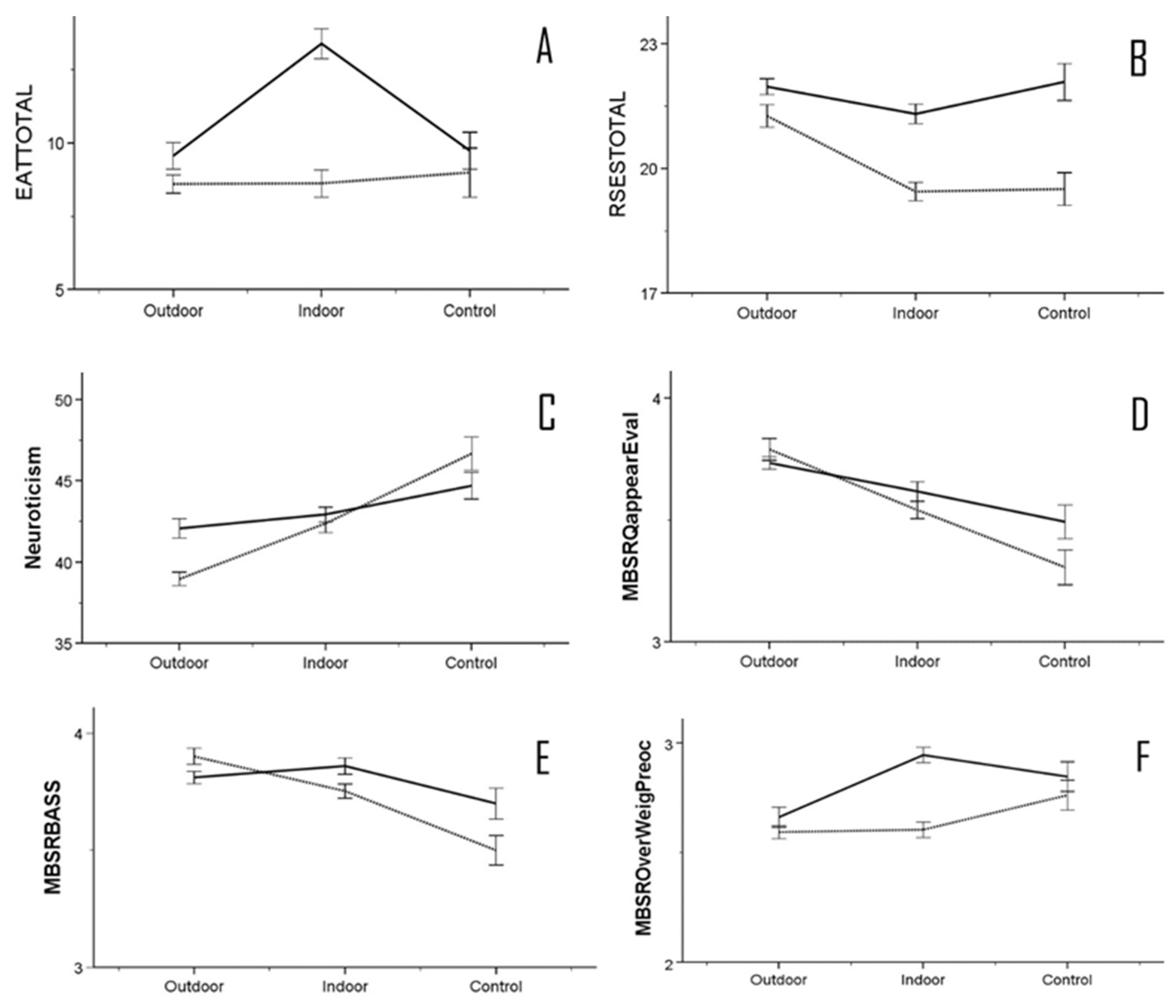 Healthcare 12 00047 g002