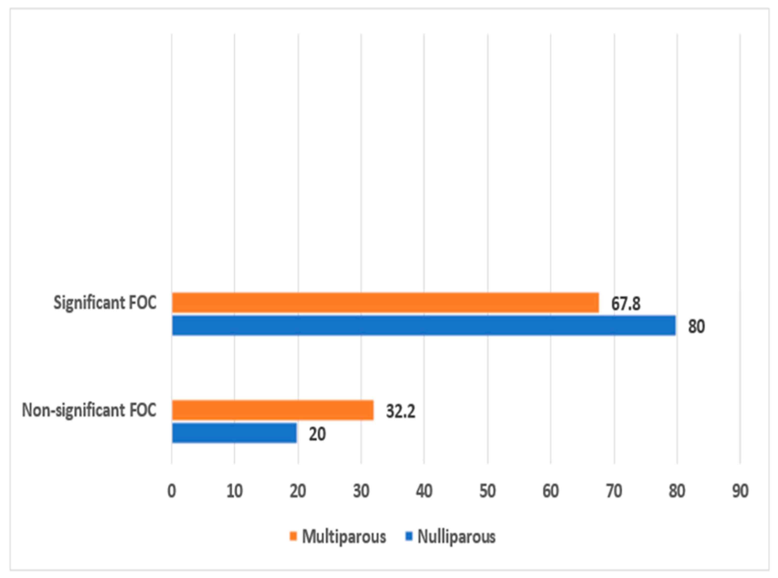 Healthcare 12 00050 g002