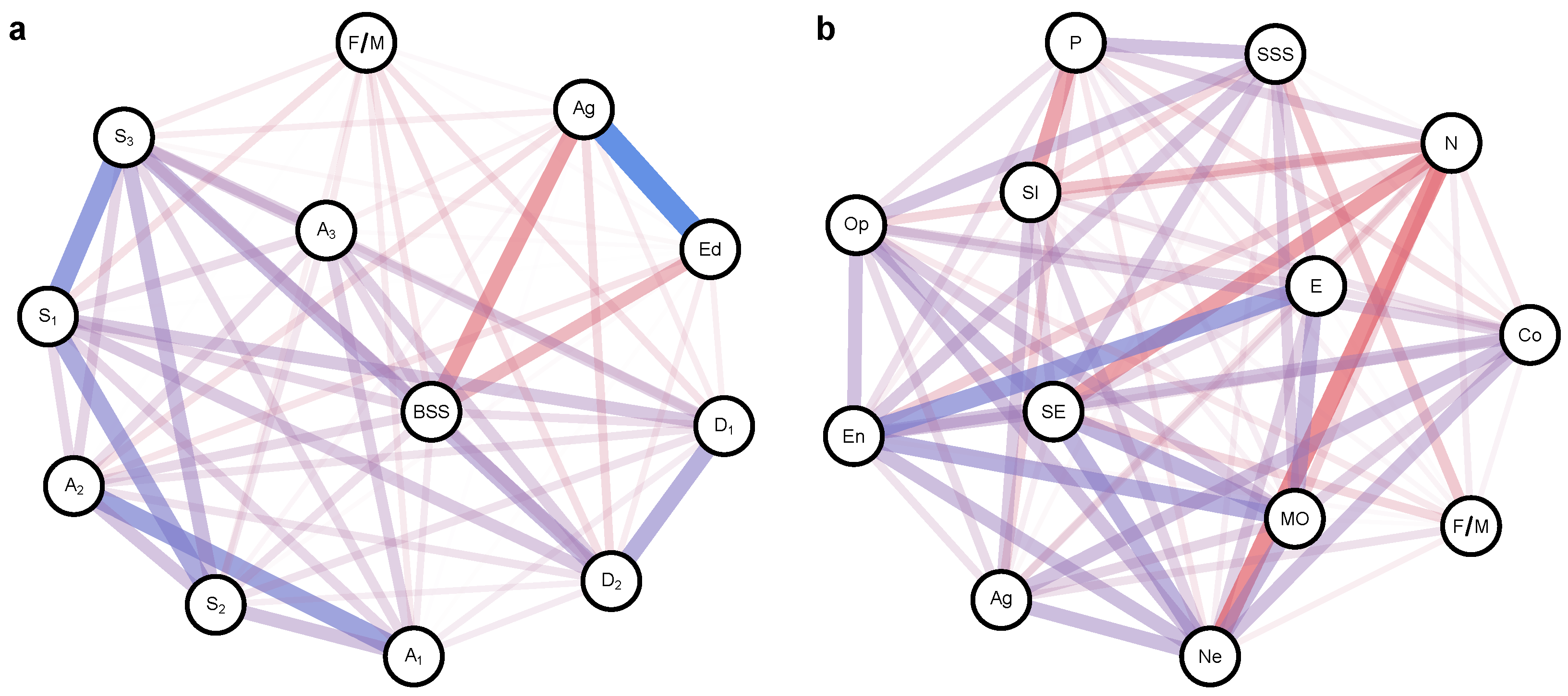 Healthcare 12 00056 g003