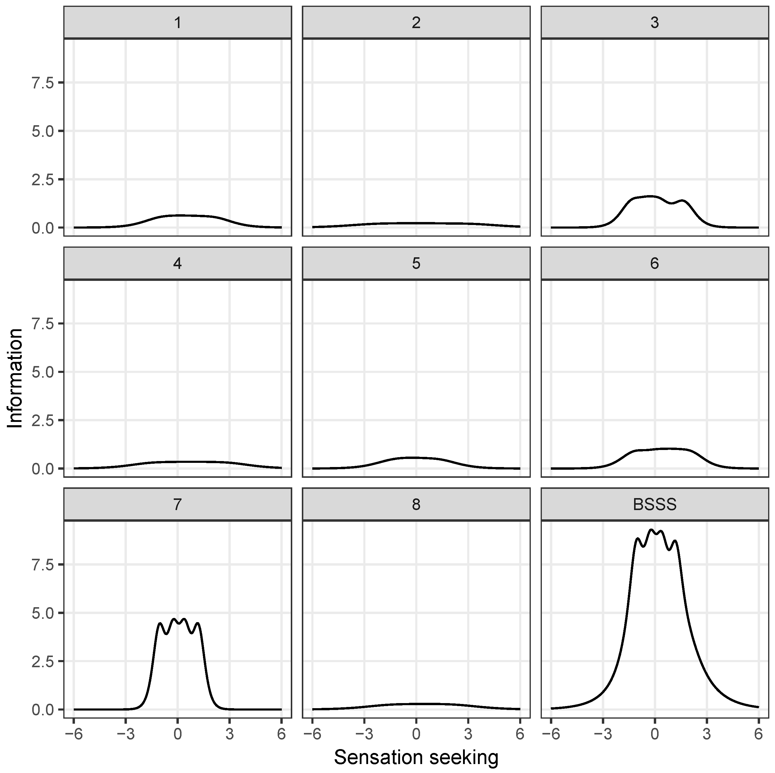 Healthcare 12 00056 g005