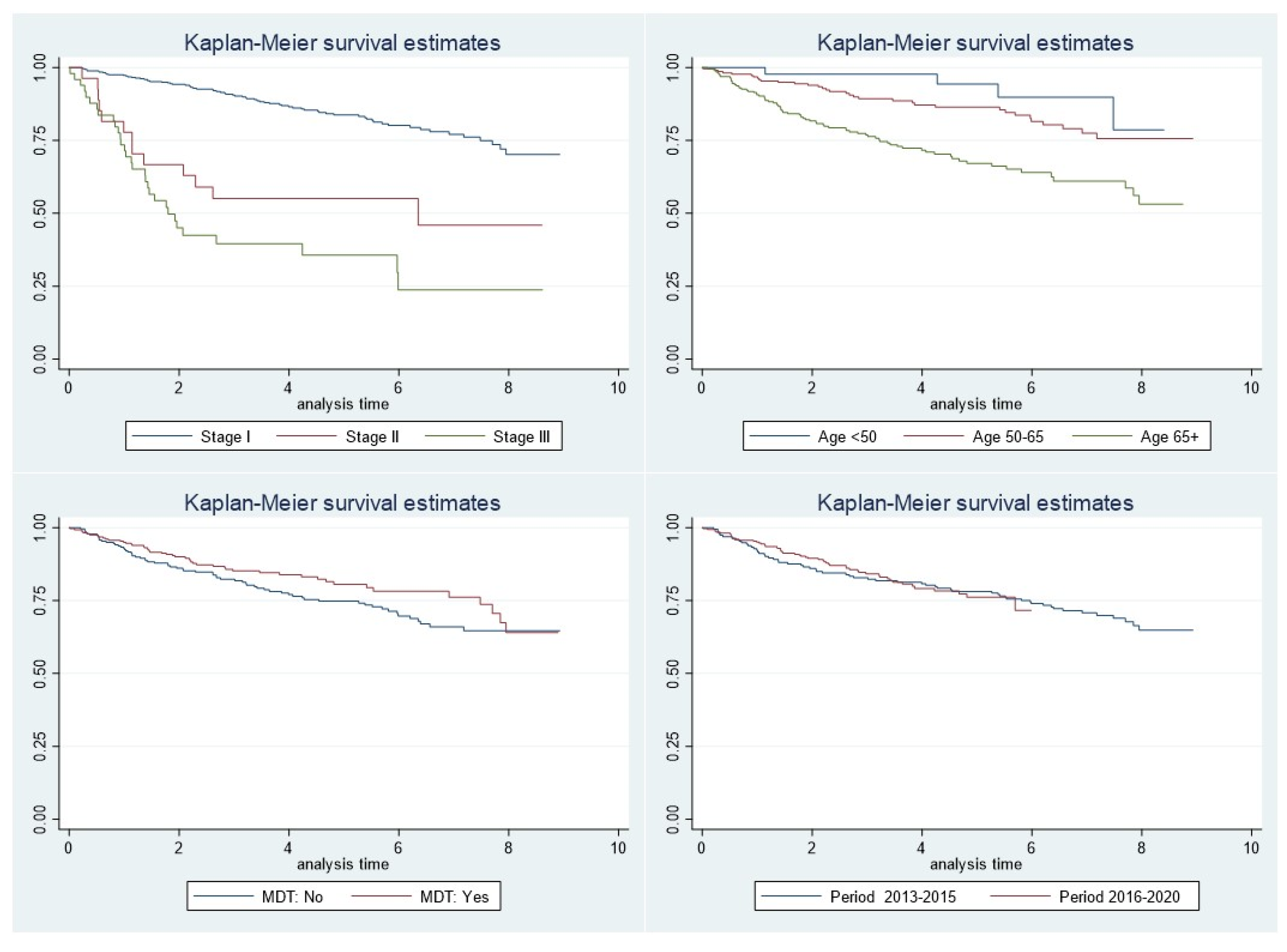 Healthcare 12 00064 g001