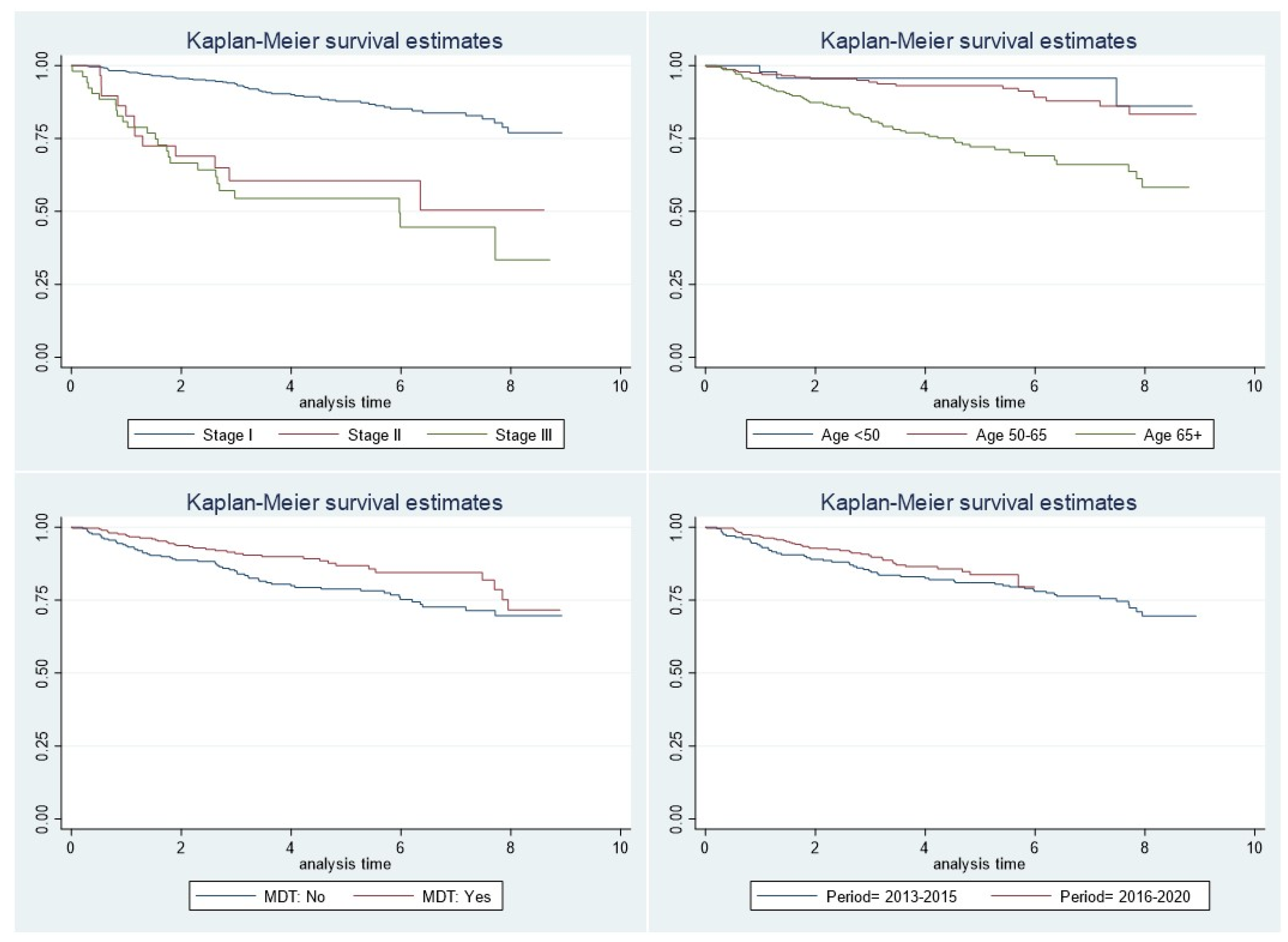 Healthcare 12 00064 g002