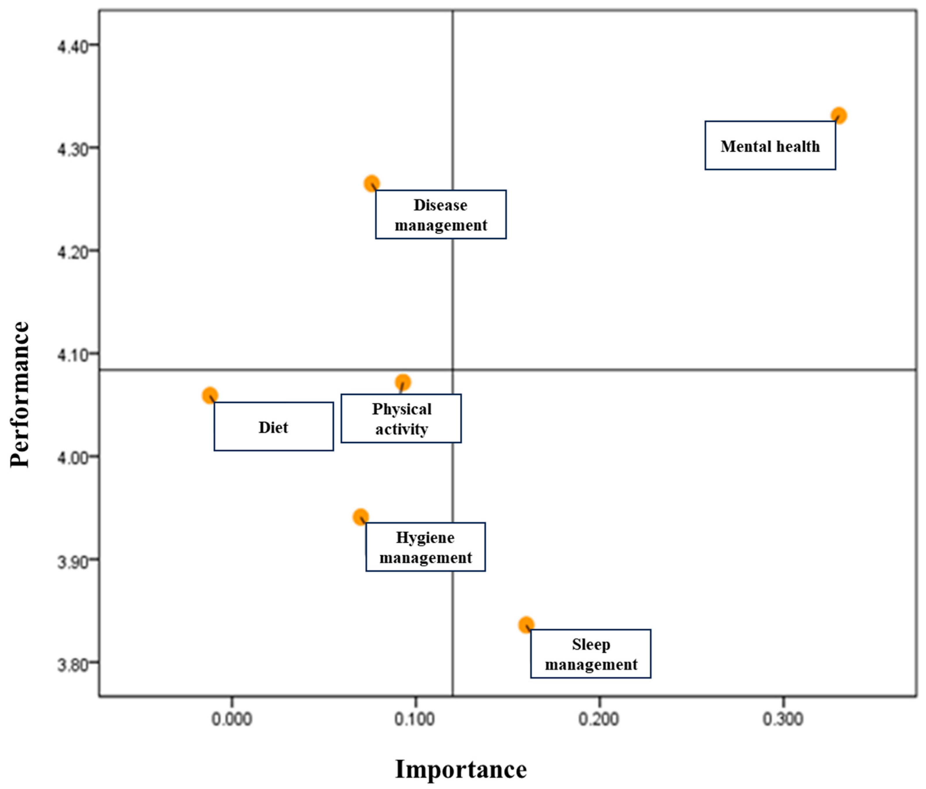 Healthcare 12 00069 g001