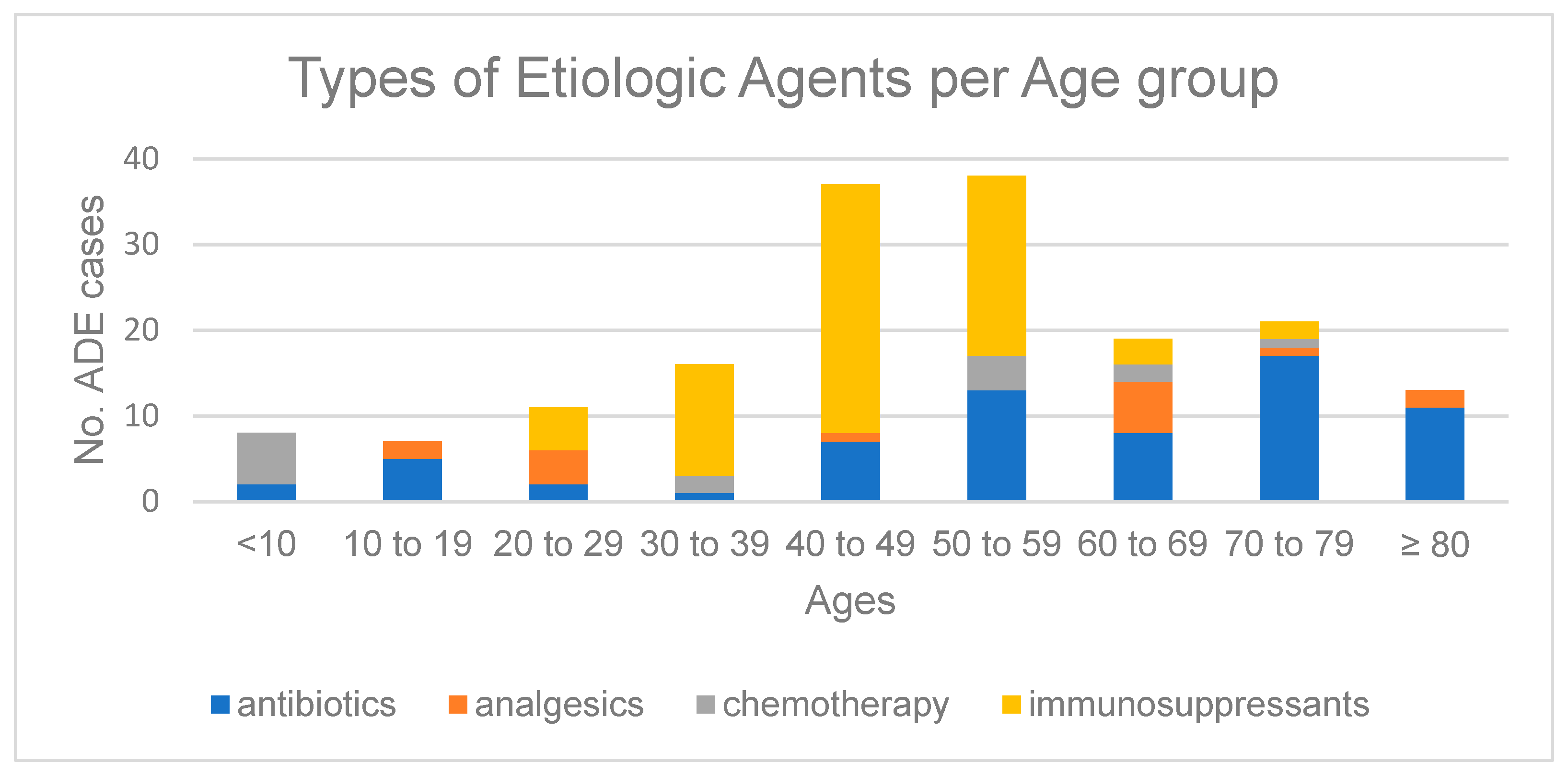 Healthcare 12 00095 g001