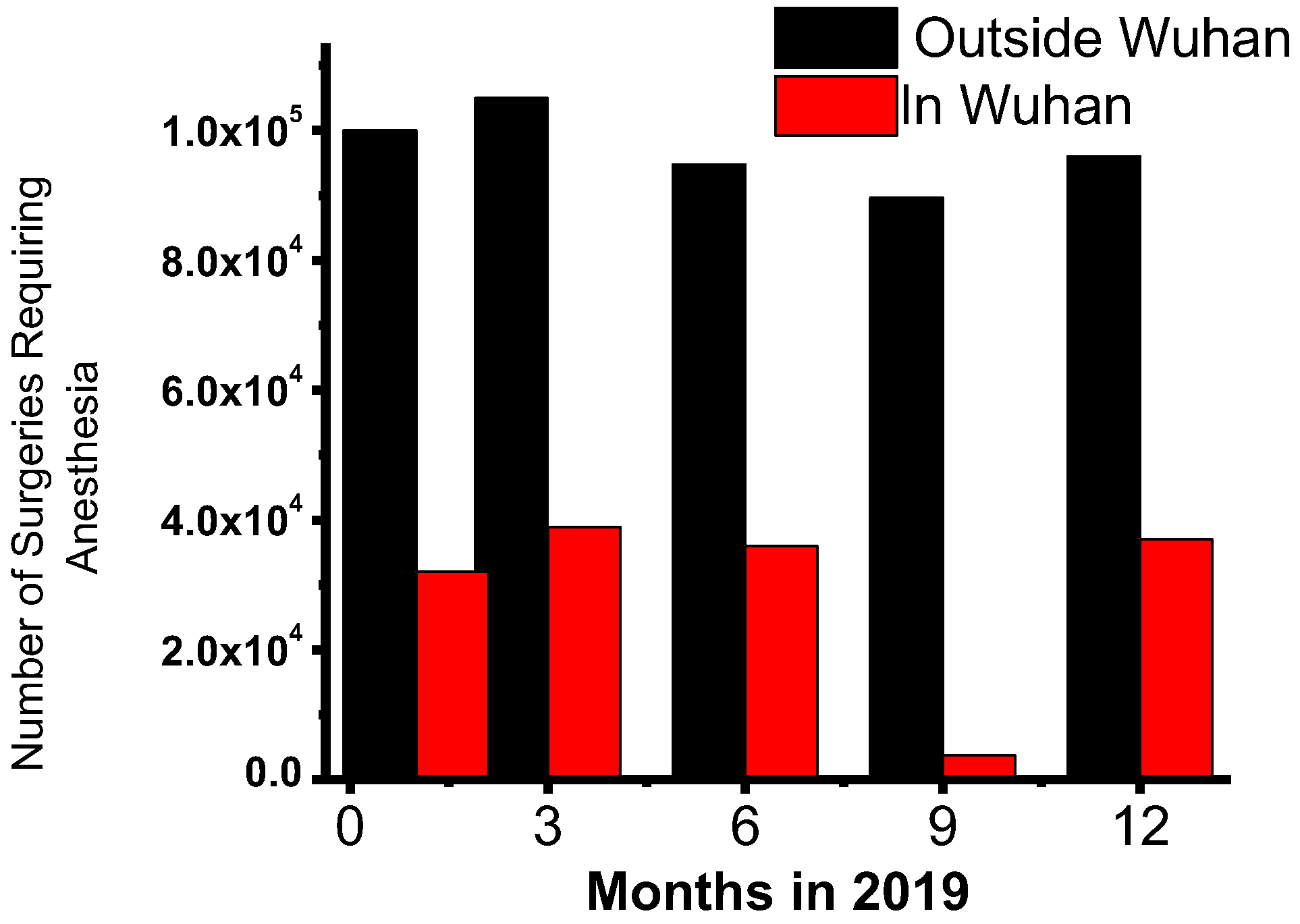 Healthcare 12 00096 g003