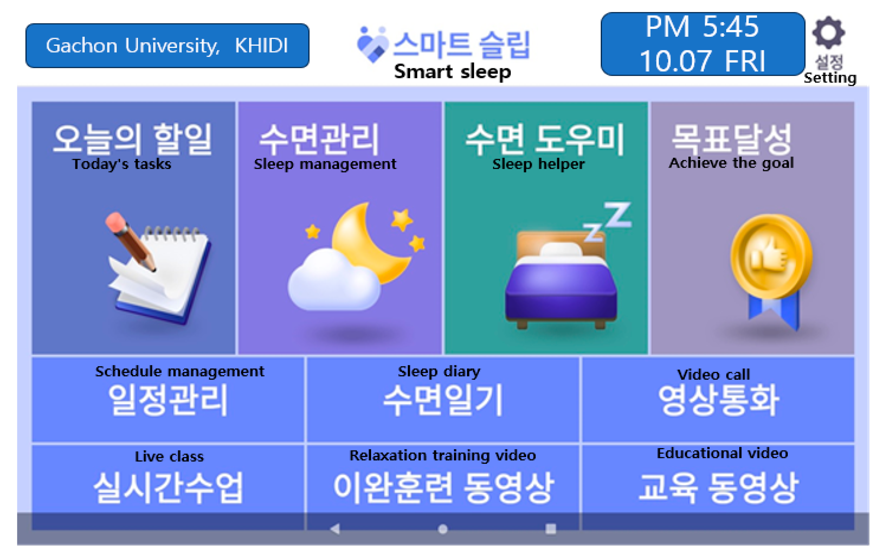 Healthcare 12 00106 g006