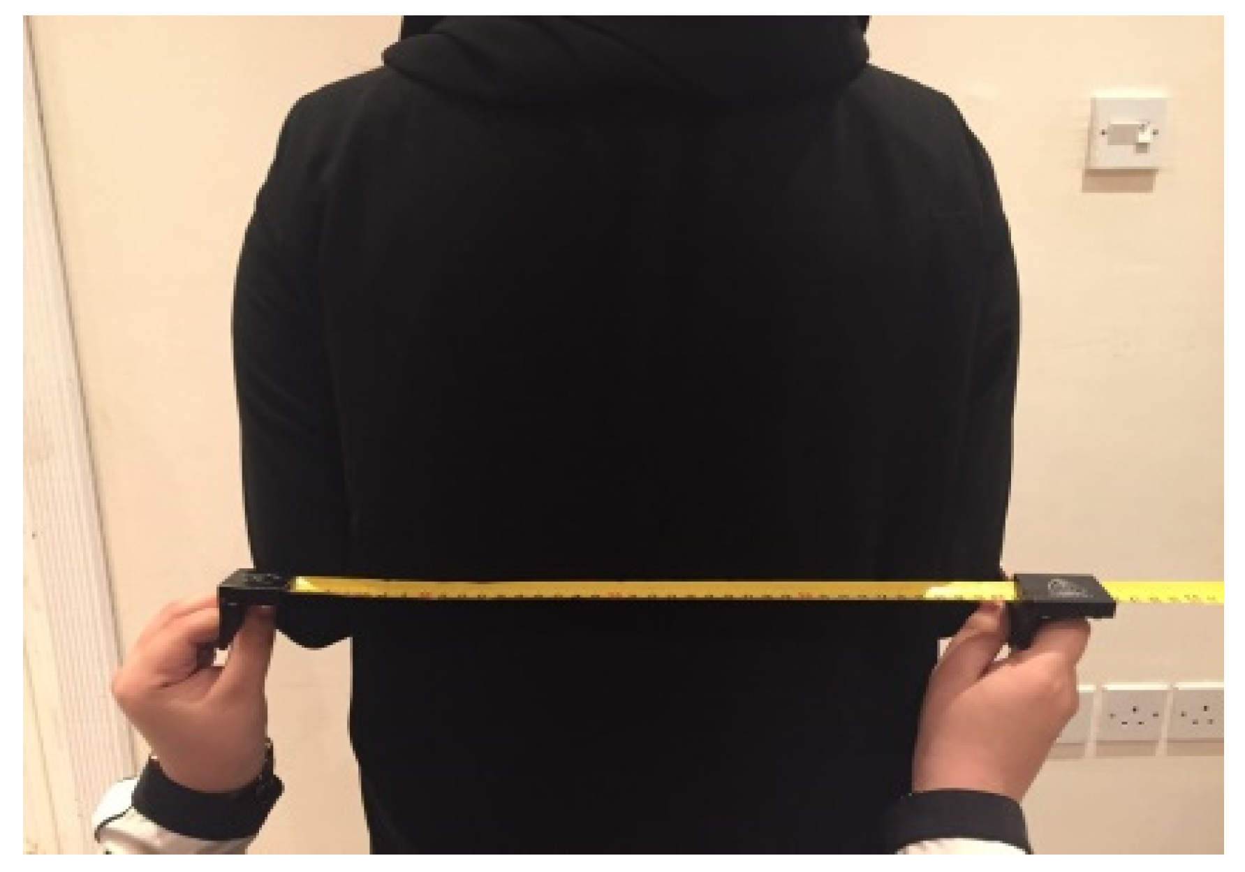 Healthcare 12 00109 g004