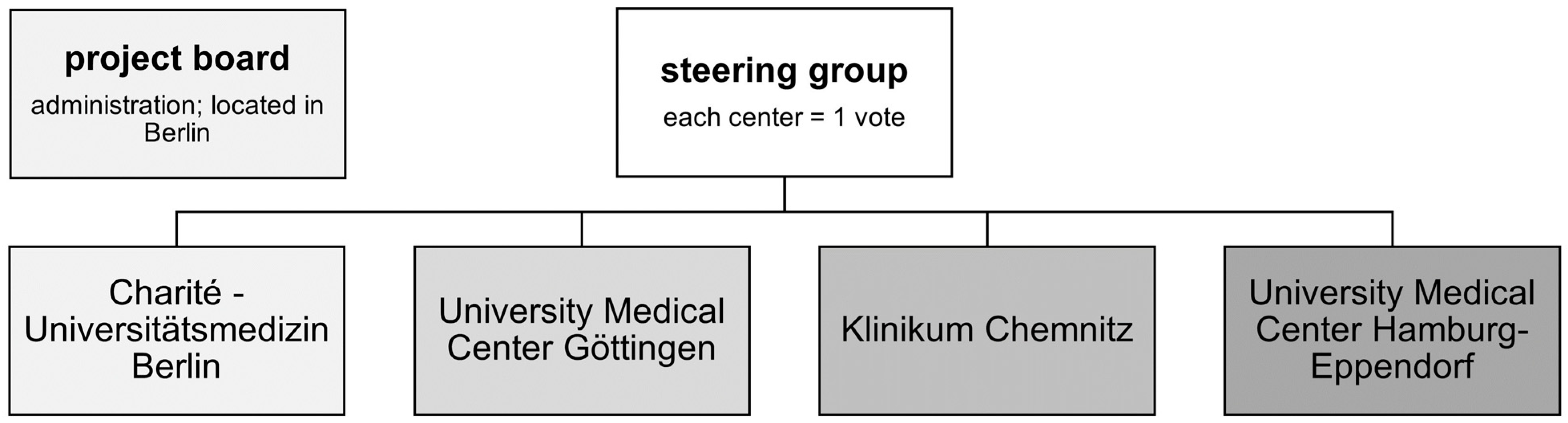 Healthcare 12 00111 g001