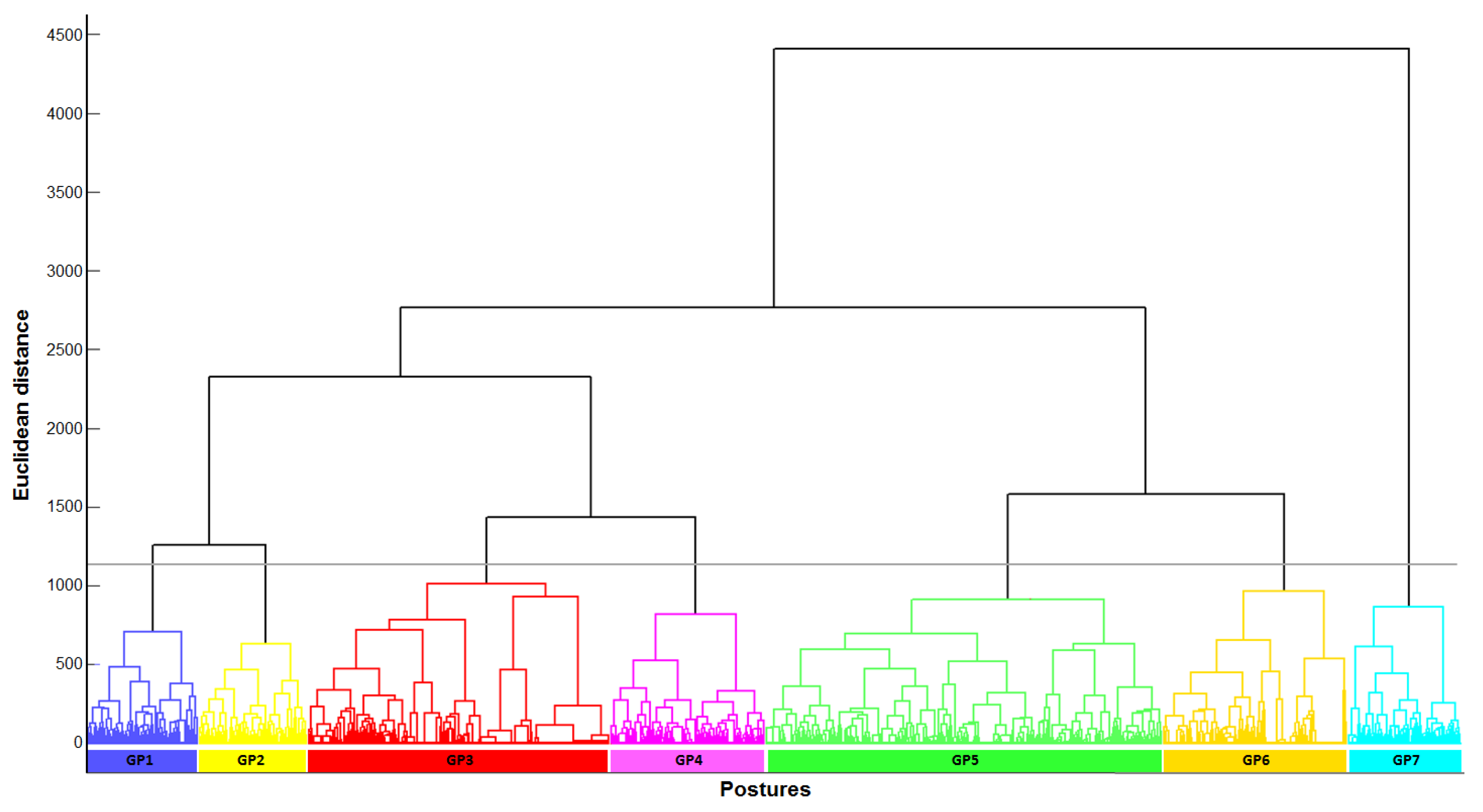 Healthcare 12 00118 g002 Healthcare 12 00118 g002