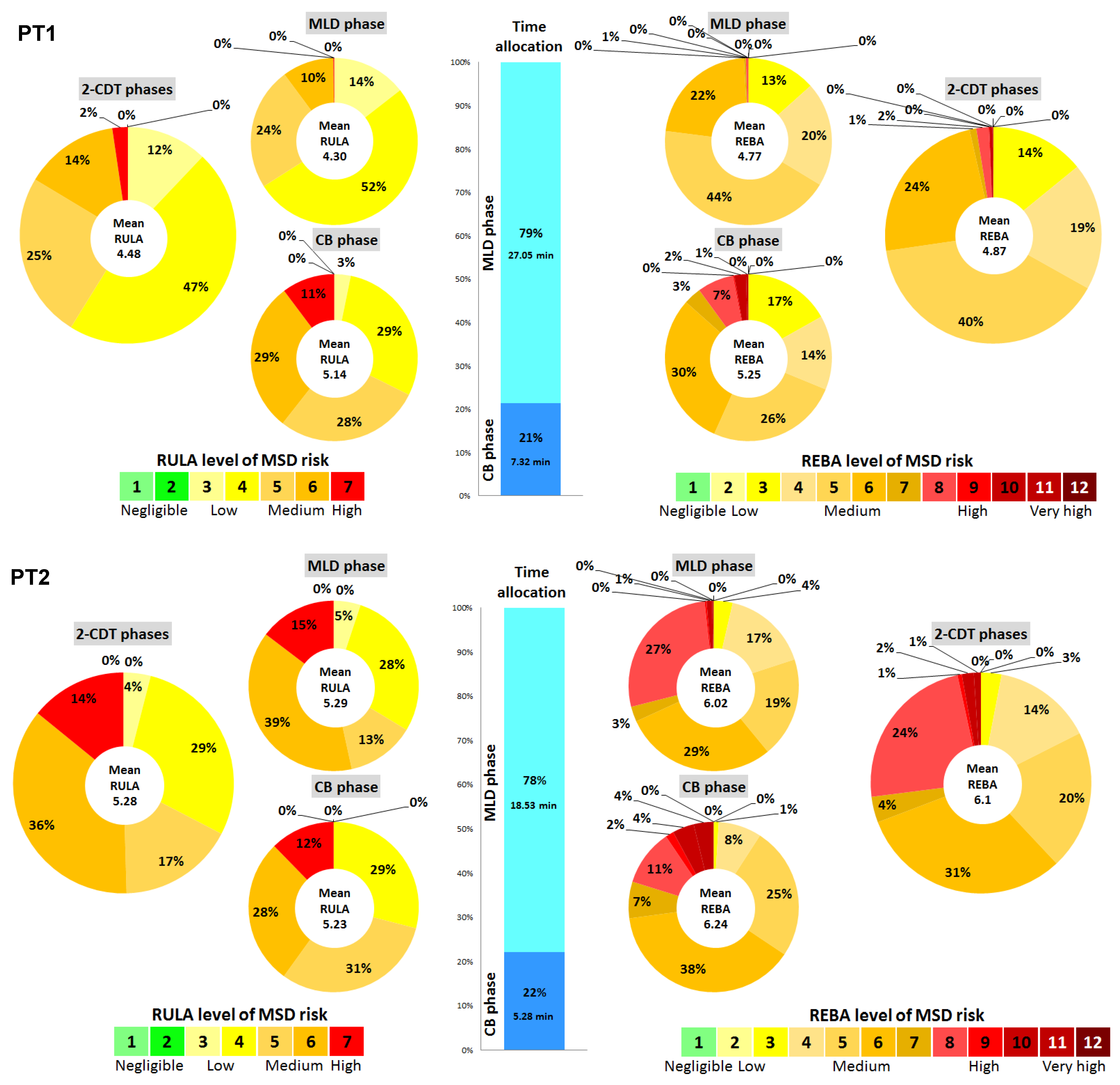 Healthcare 12 00118 g003a Healthcare 12 00118 g003a