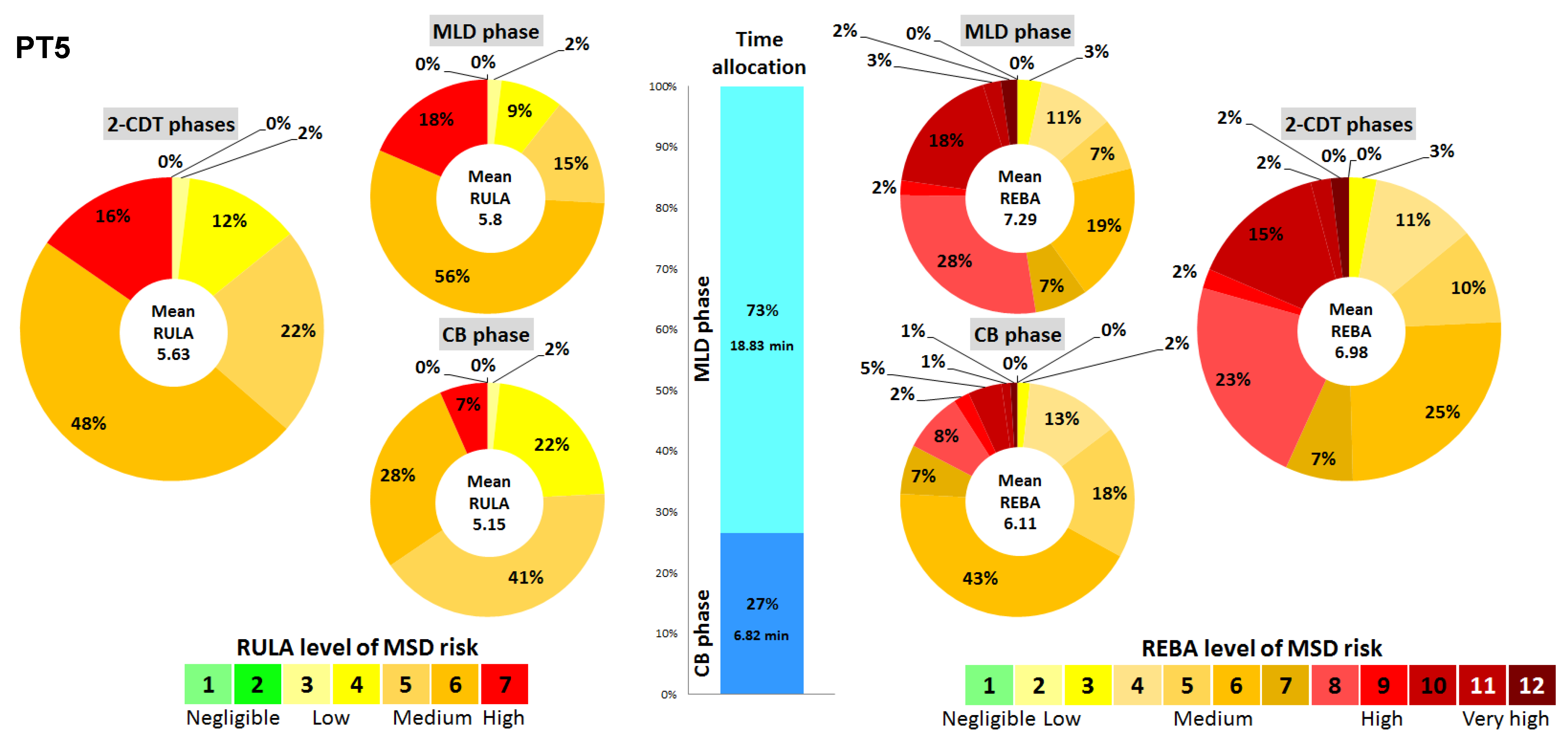 Healthcare 12 00118 g003c Healthcare 12 00118 g003c