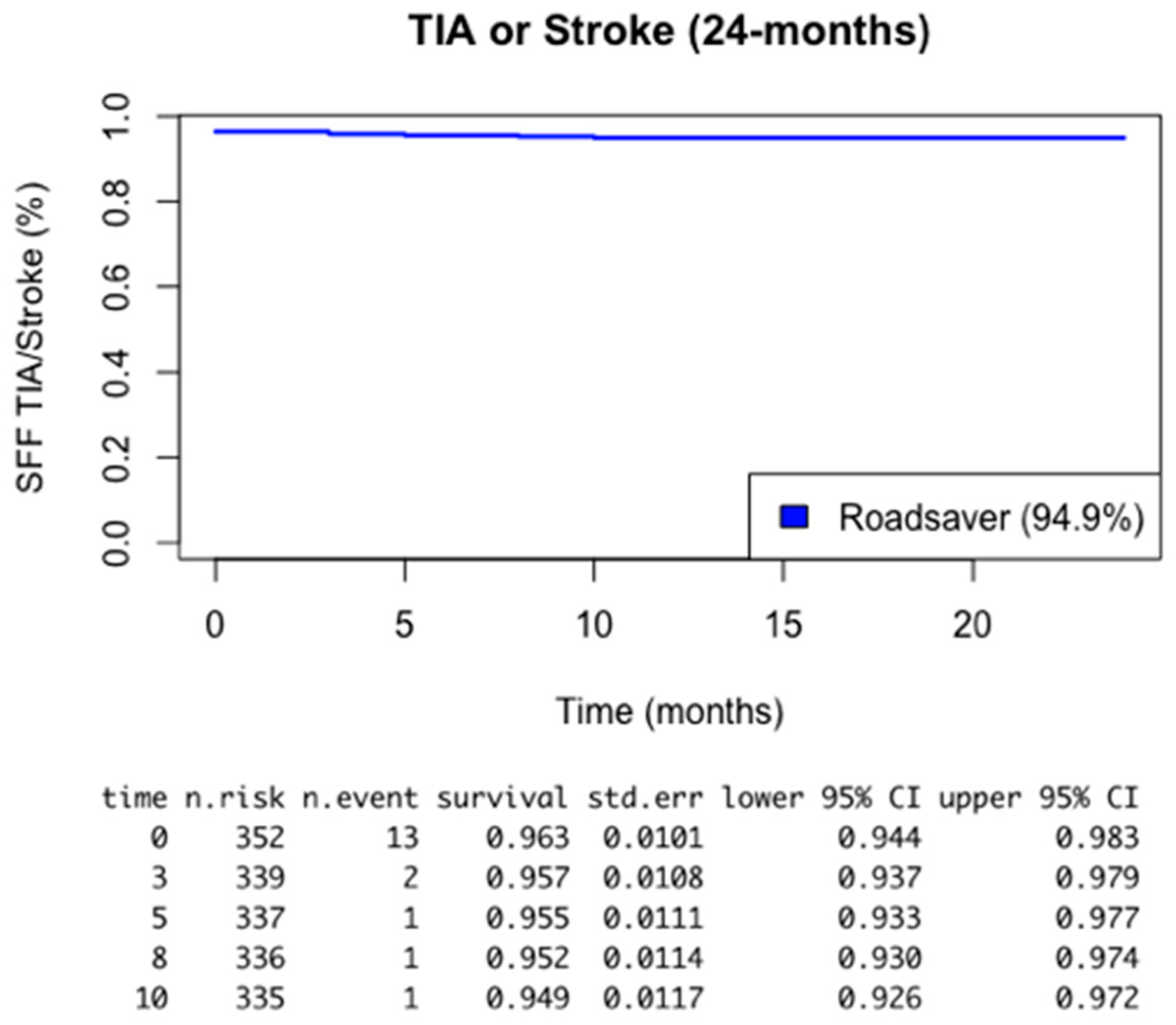 Healthcare 12 00120 g001