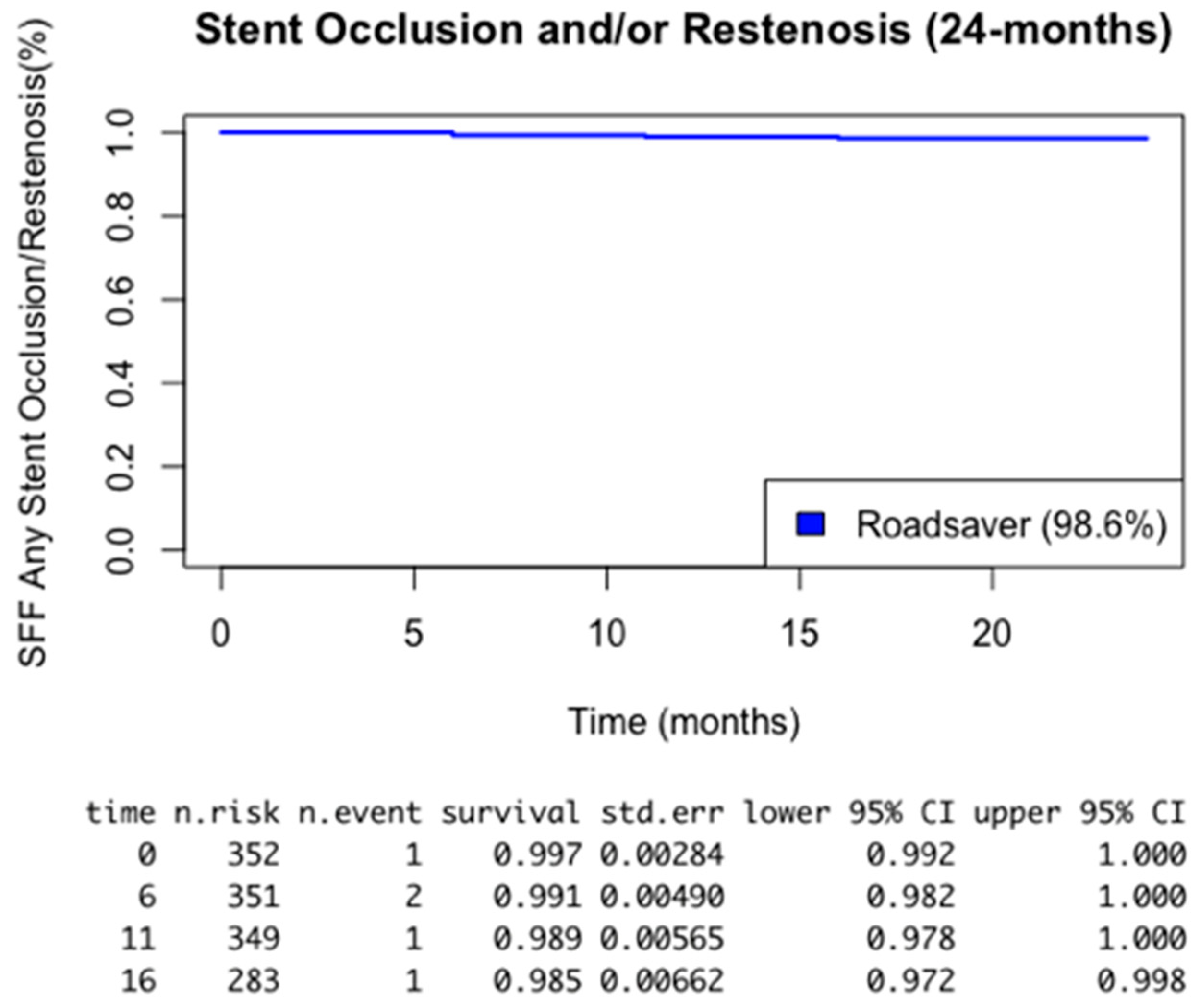 Healthcare 12 00120 g002
