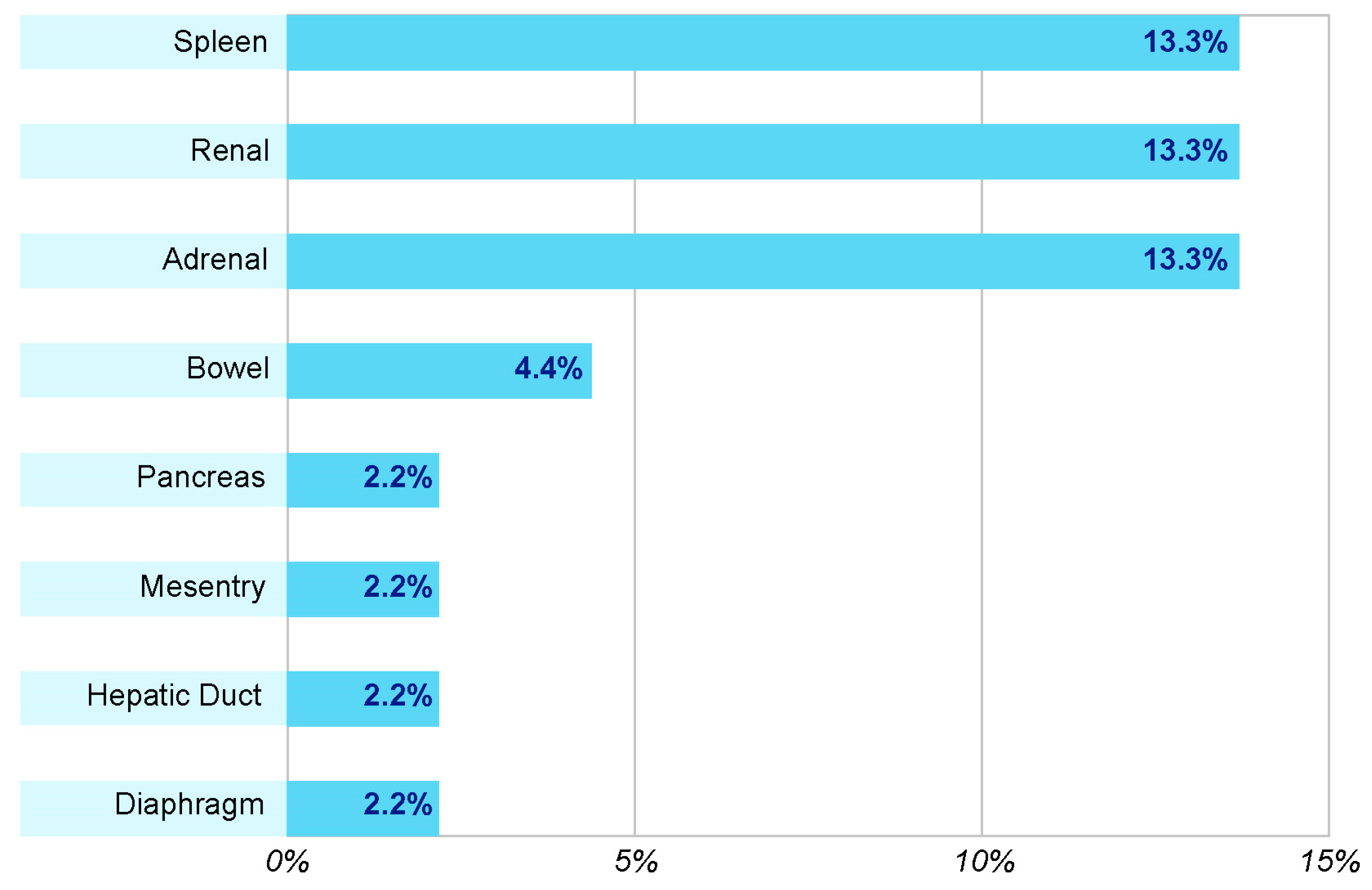 Healthcare 12 00131 g001