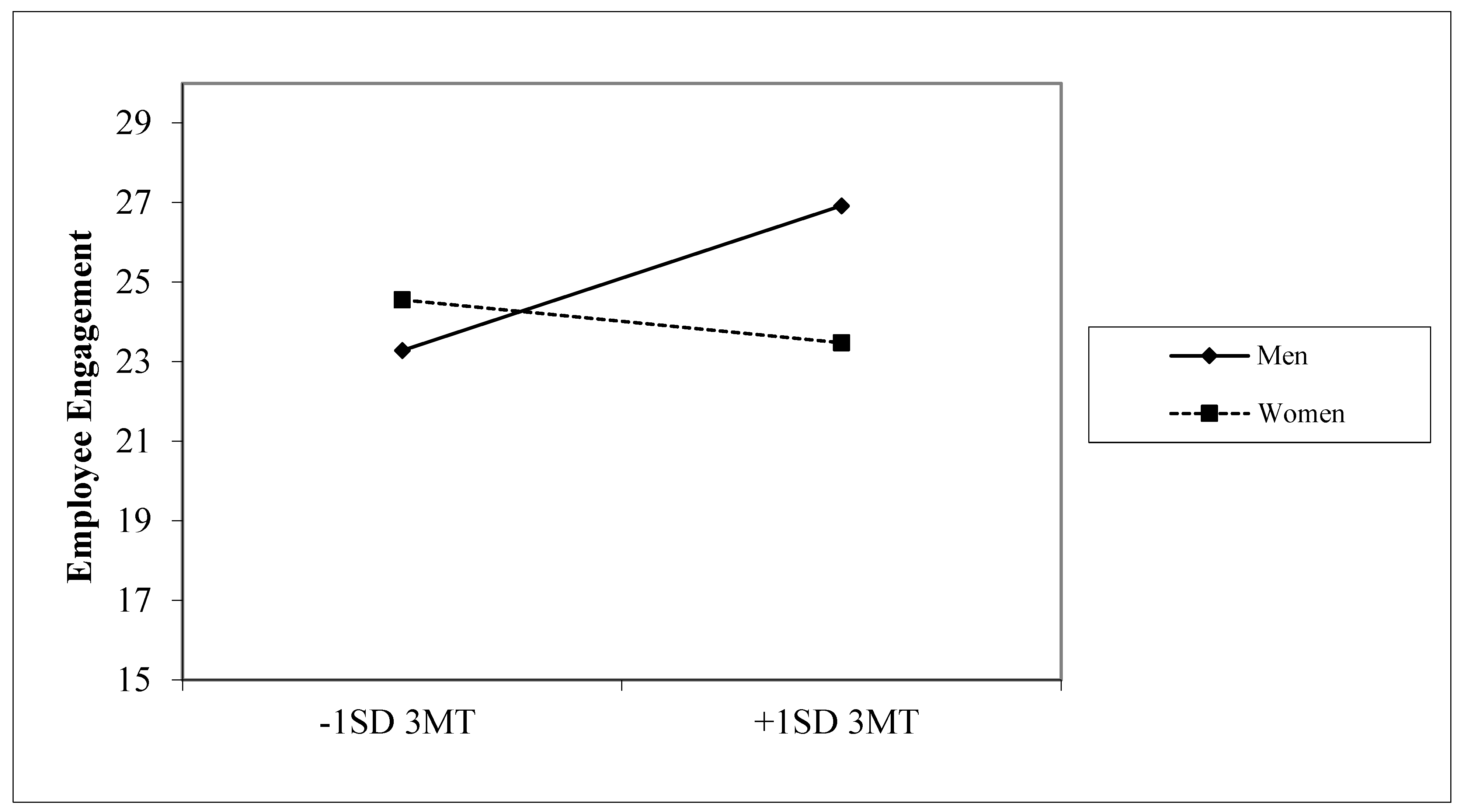 Healthcare 12 00135 g001