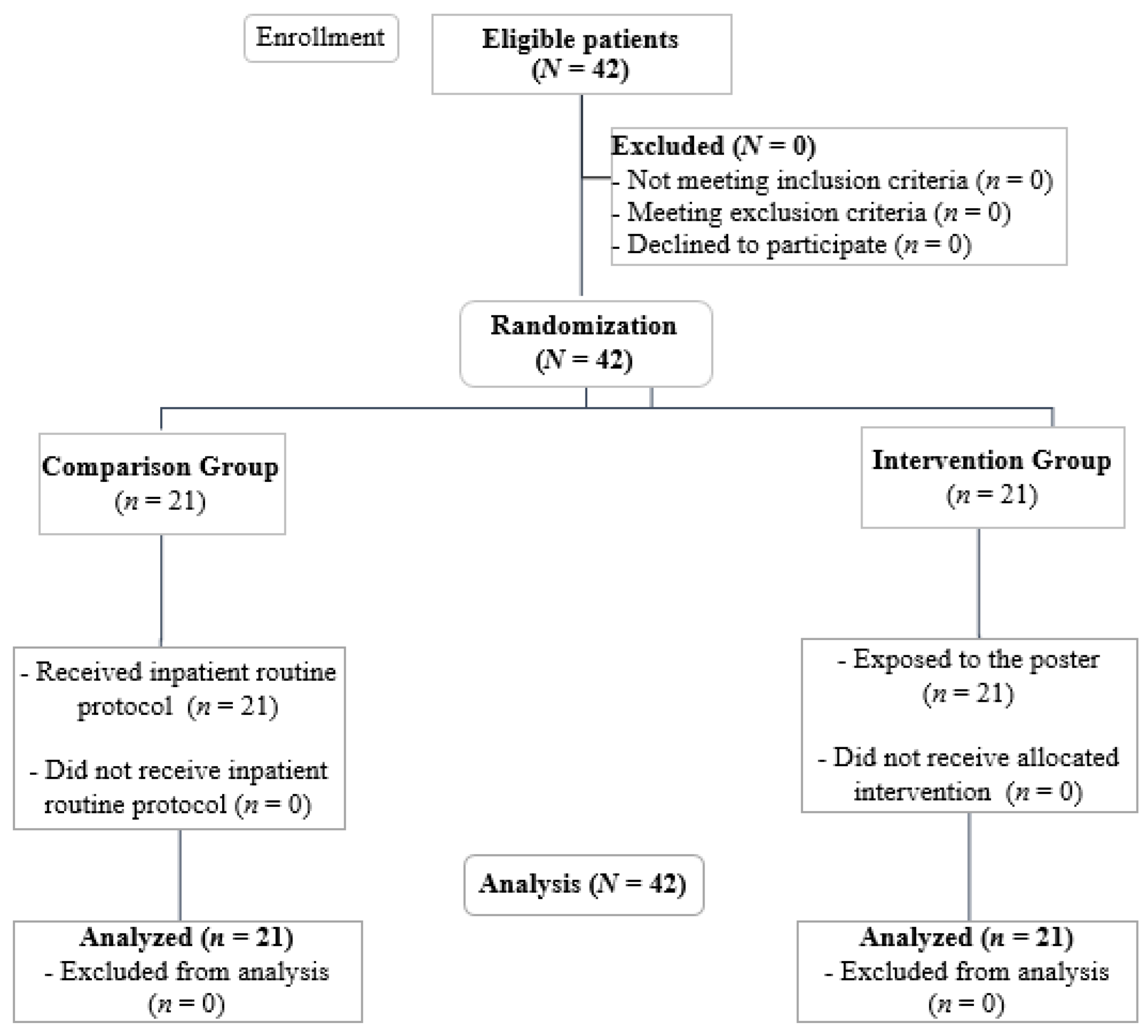 Healthcare 12 00148 g002
