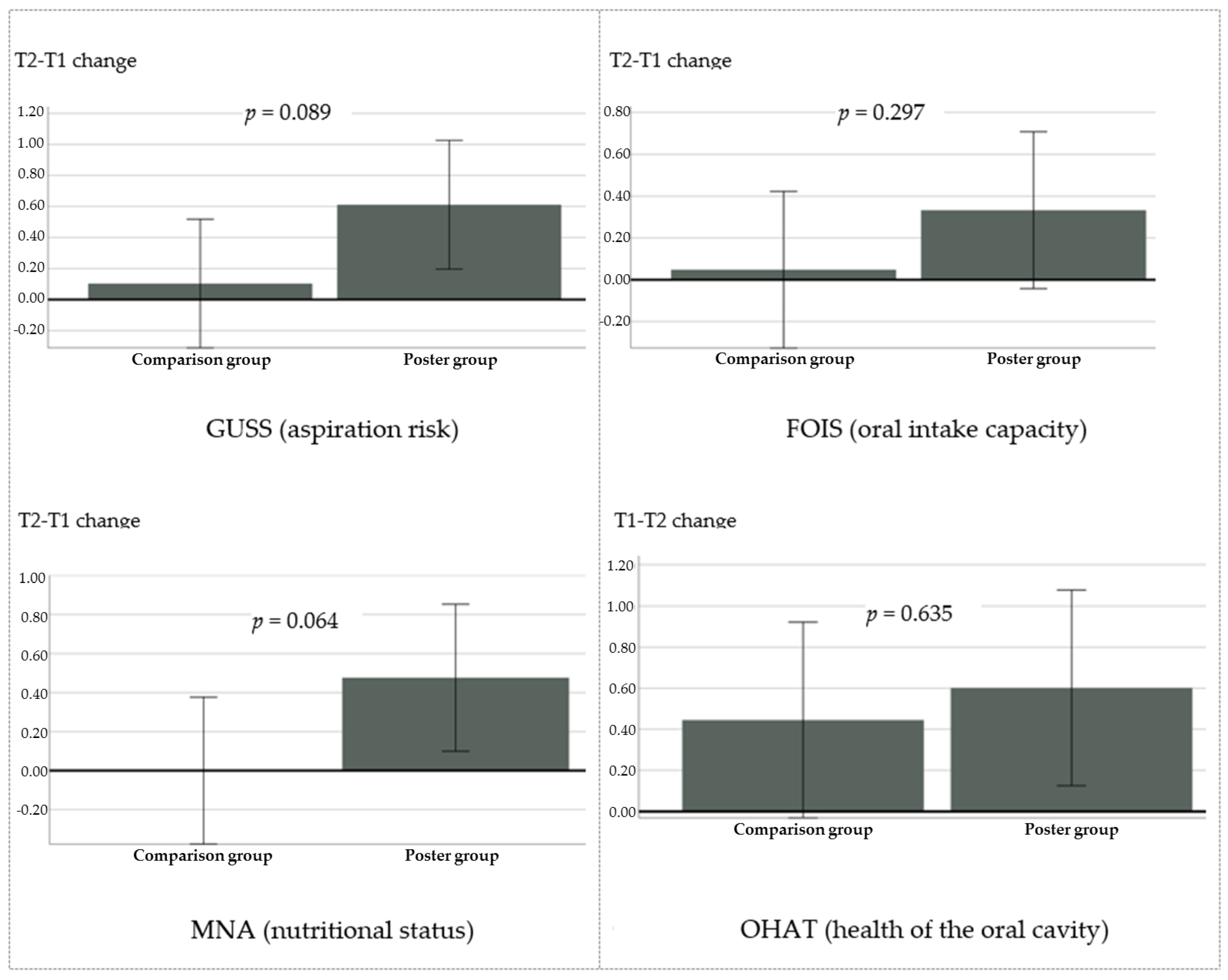 Healthcare 12 00148 g003