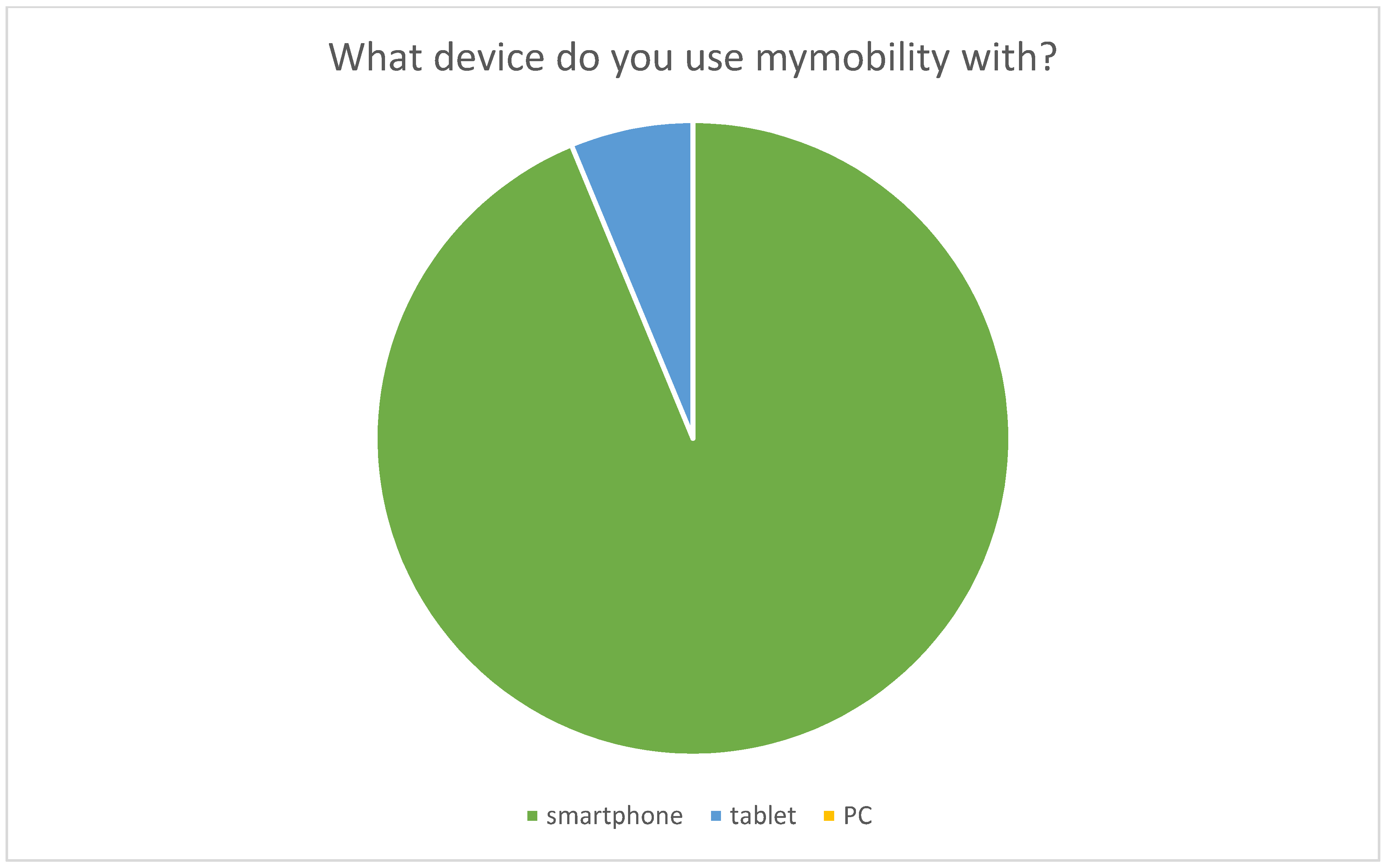 Healthcare 12 00153 g004