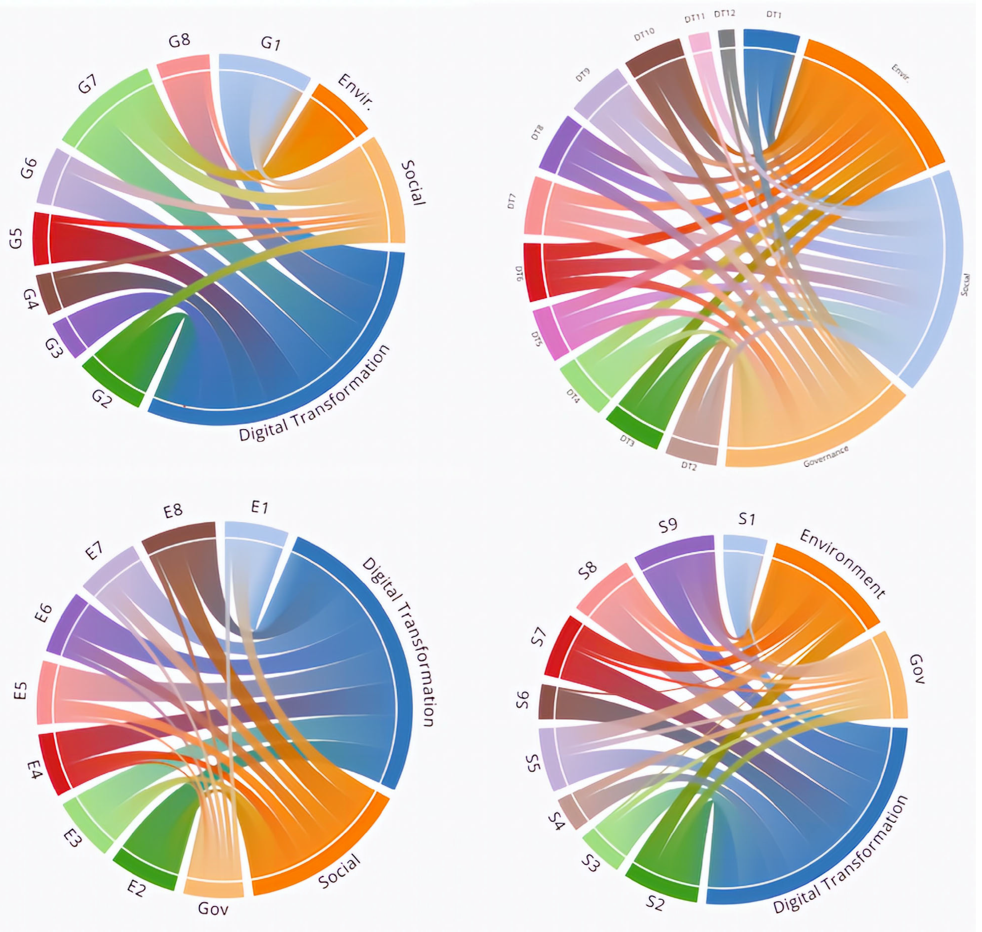 Healthcare 12 00156 g001