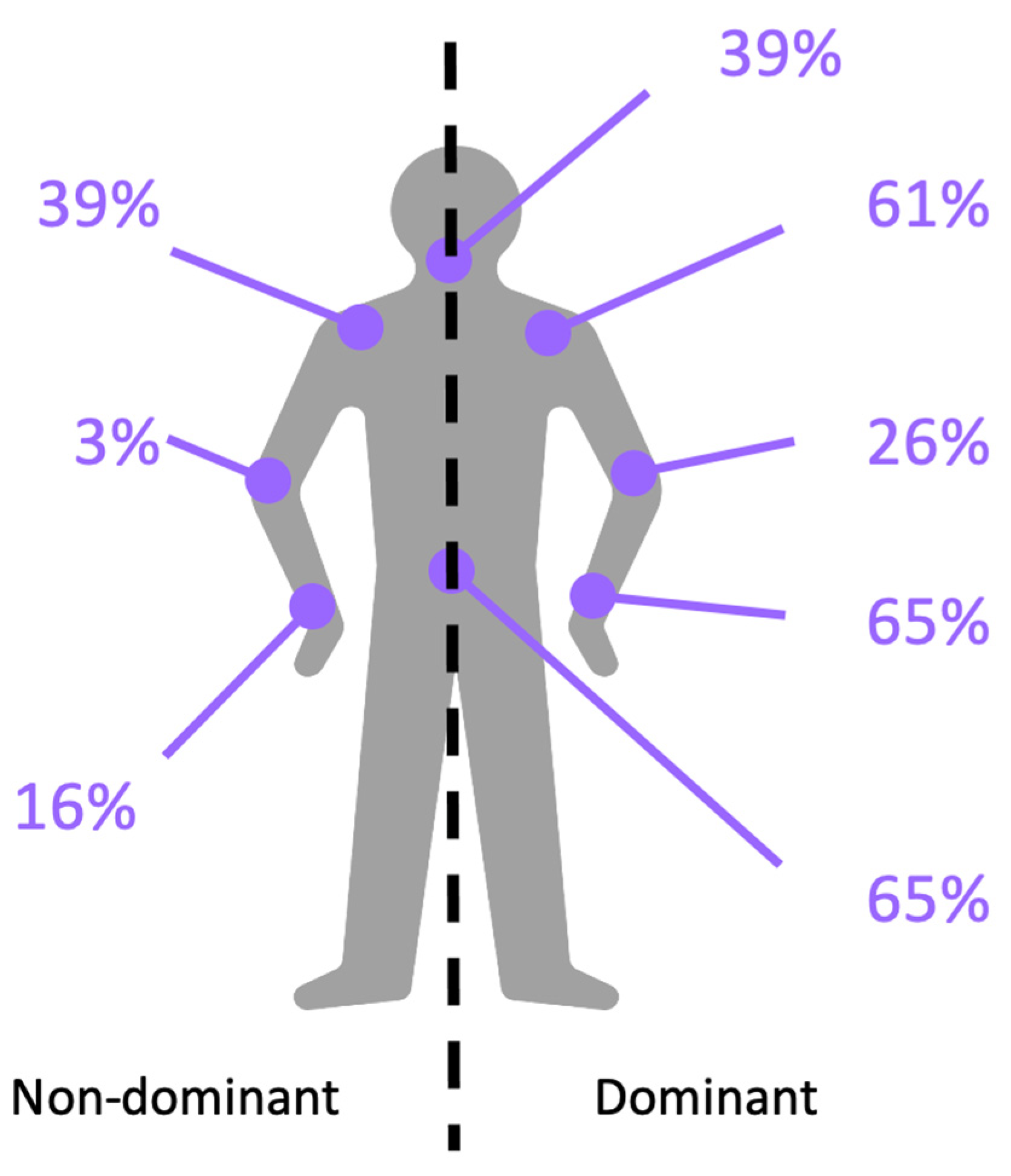 Healthcare 12 00178 g002
