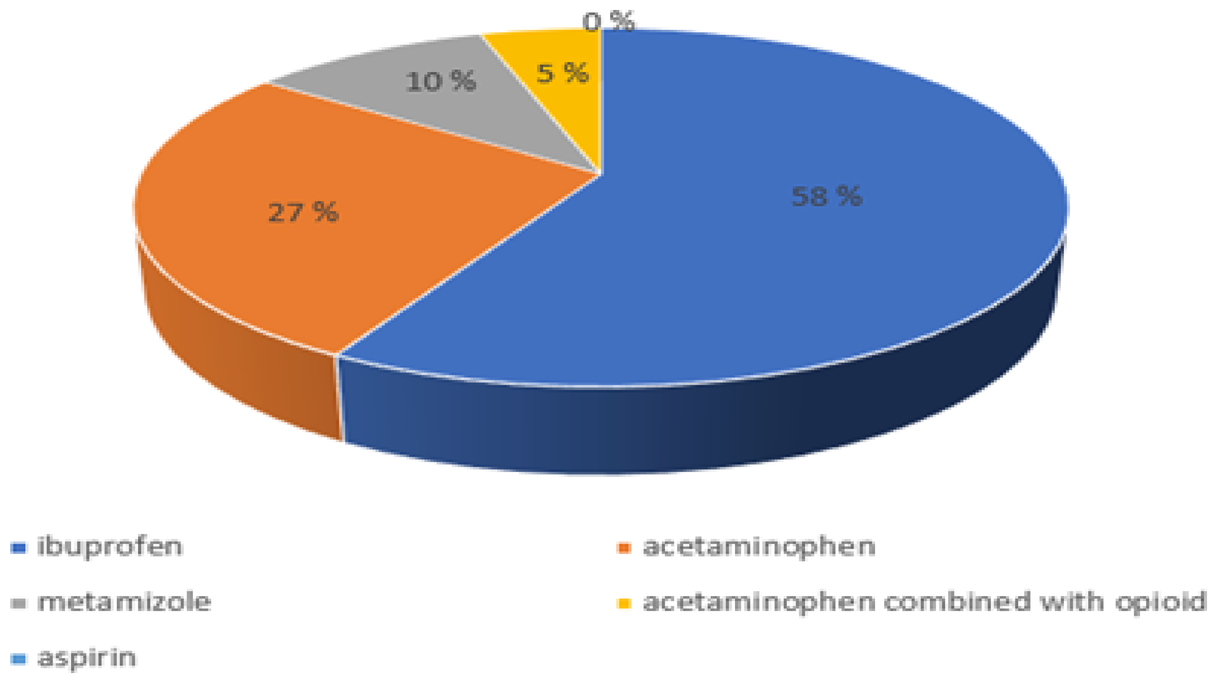 Healthcare 12 00196 g001